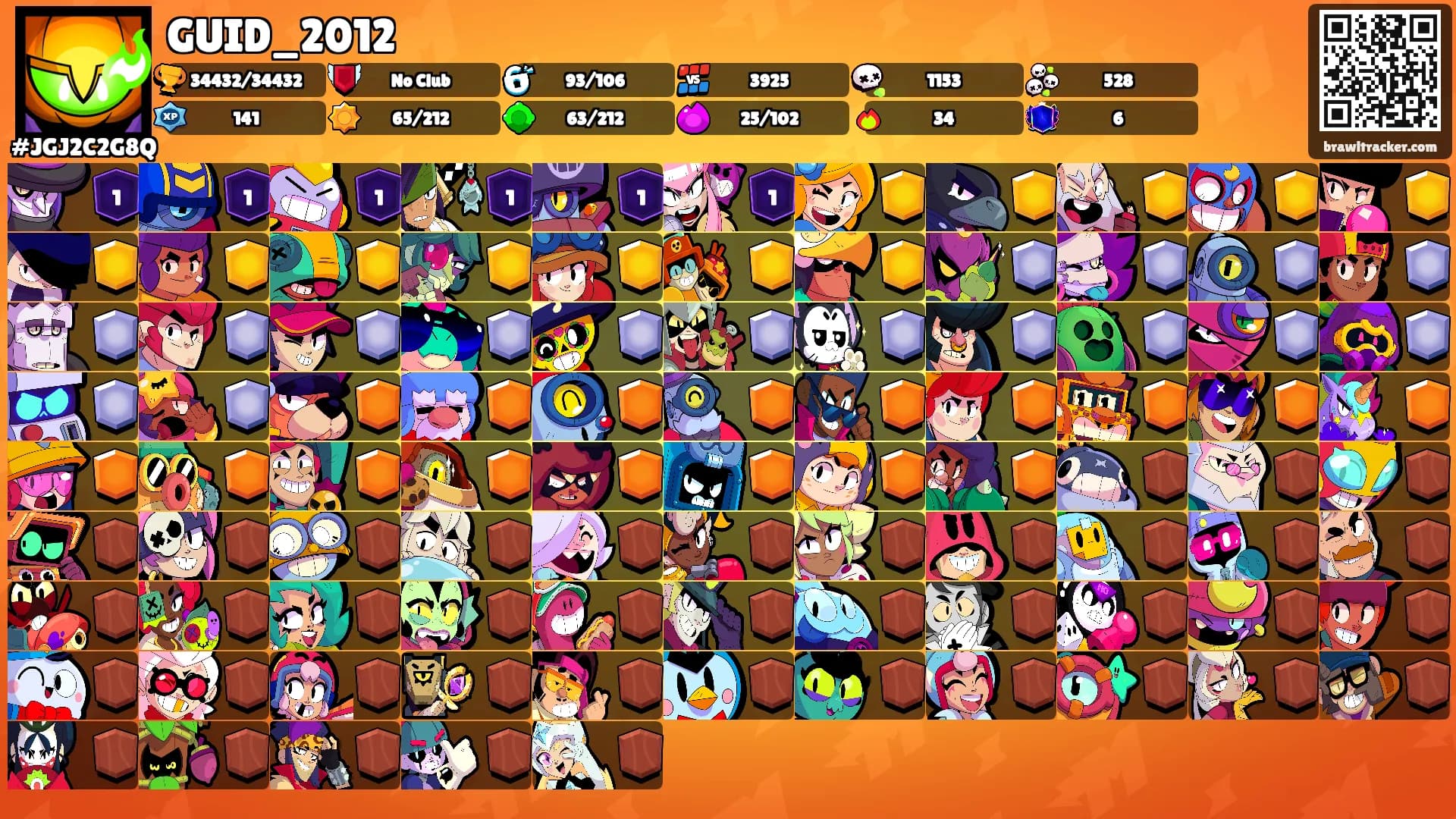 GUID_2012's Ranks