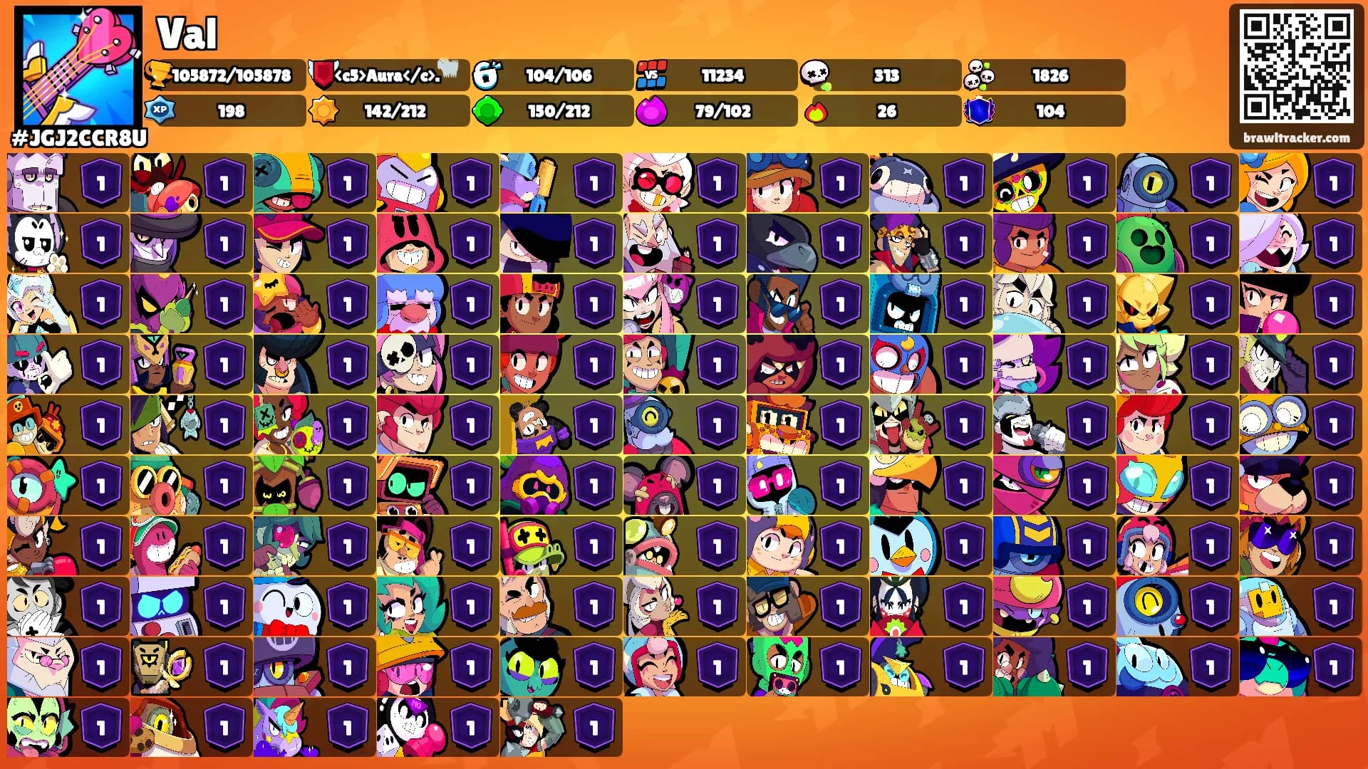 Val's Ranks
