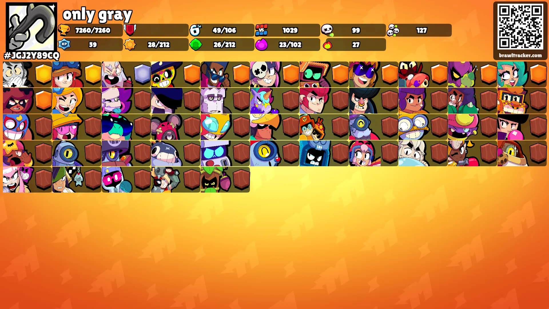 only gray's Ranks