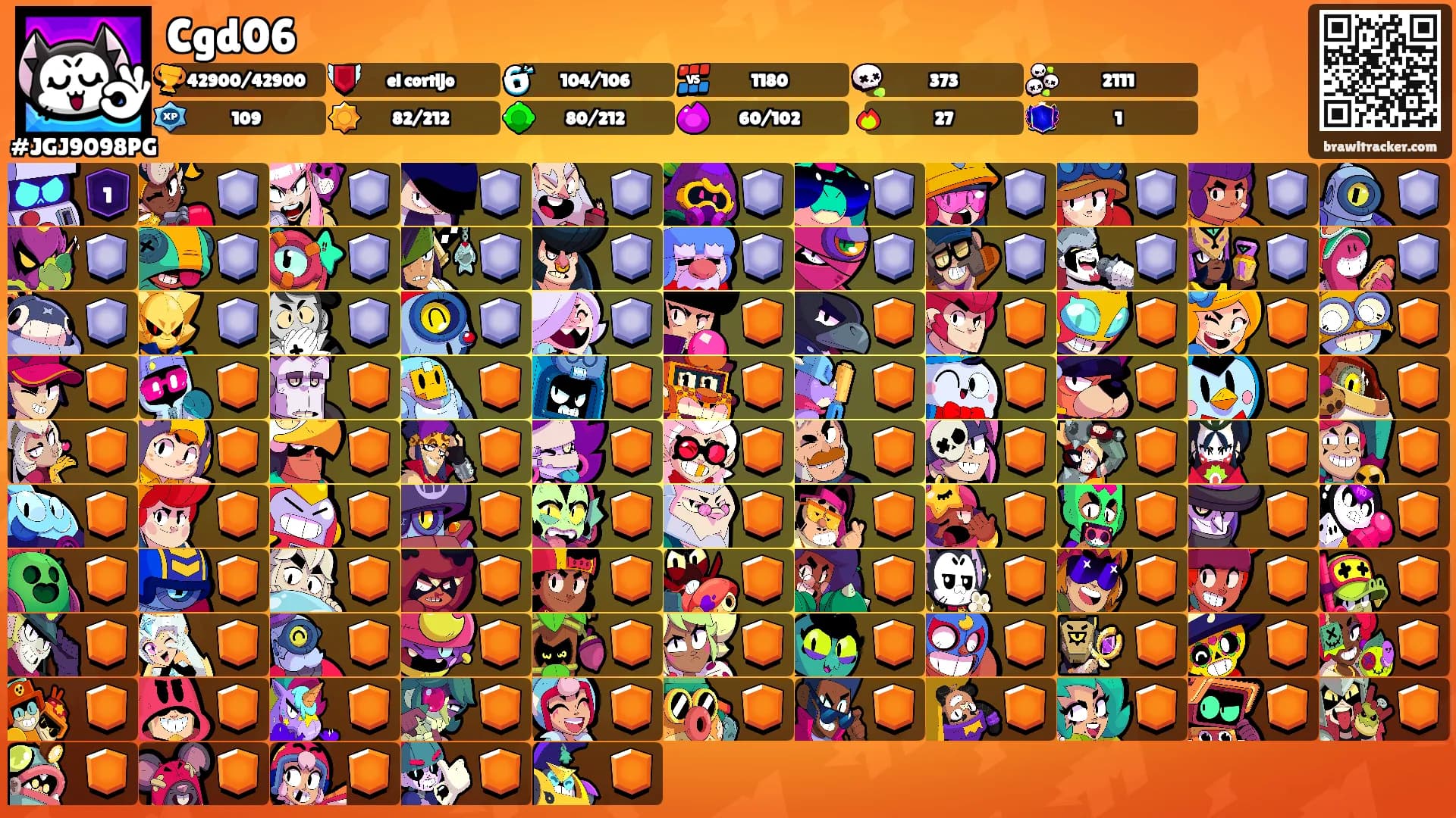 Cgd06's Ranks