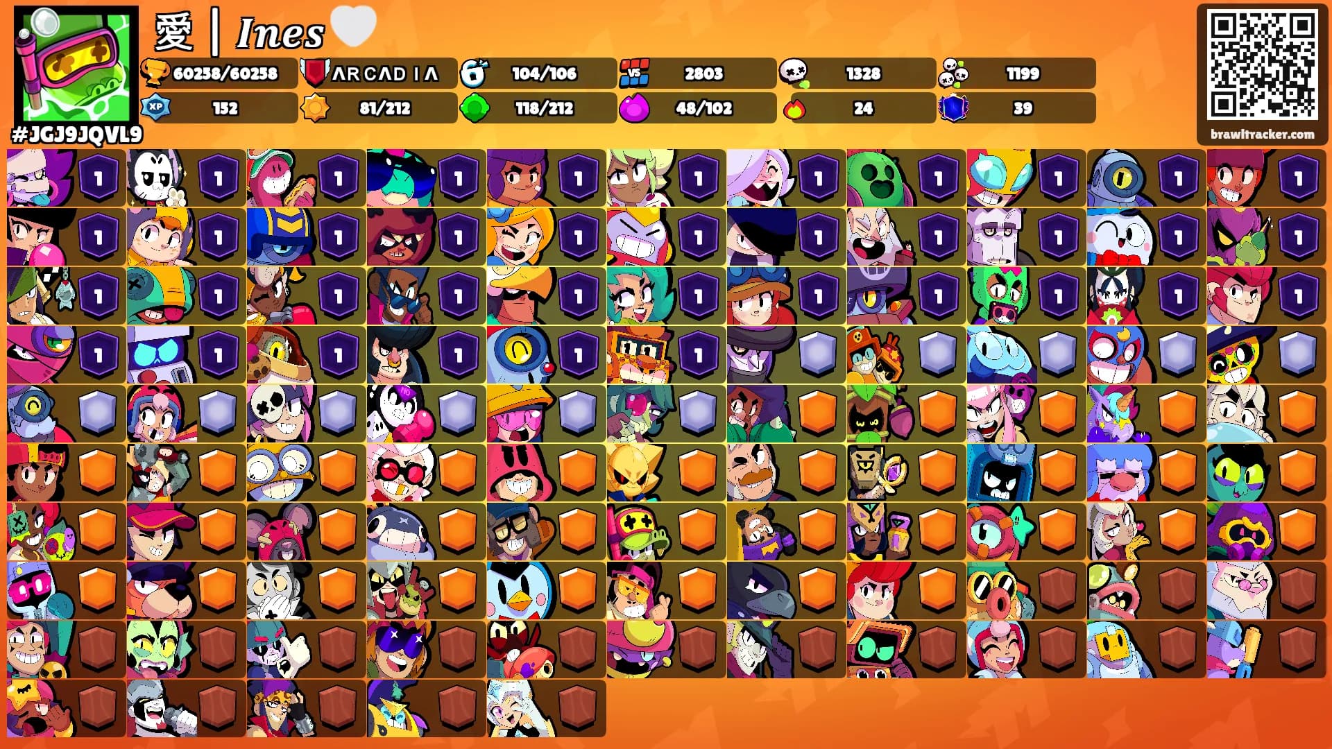 愛 | 𝑰𝒏𝒆𝒔 🤍's Ranks