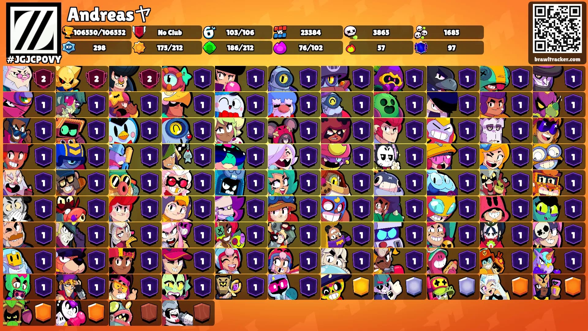Andreasヤ's Ranks