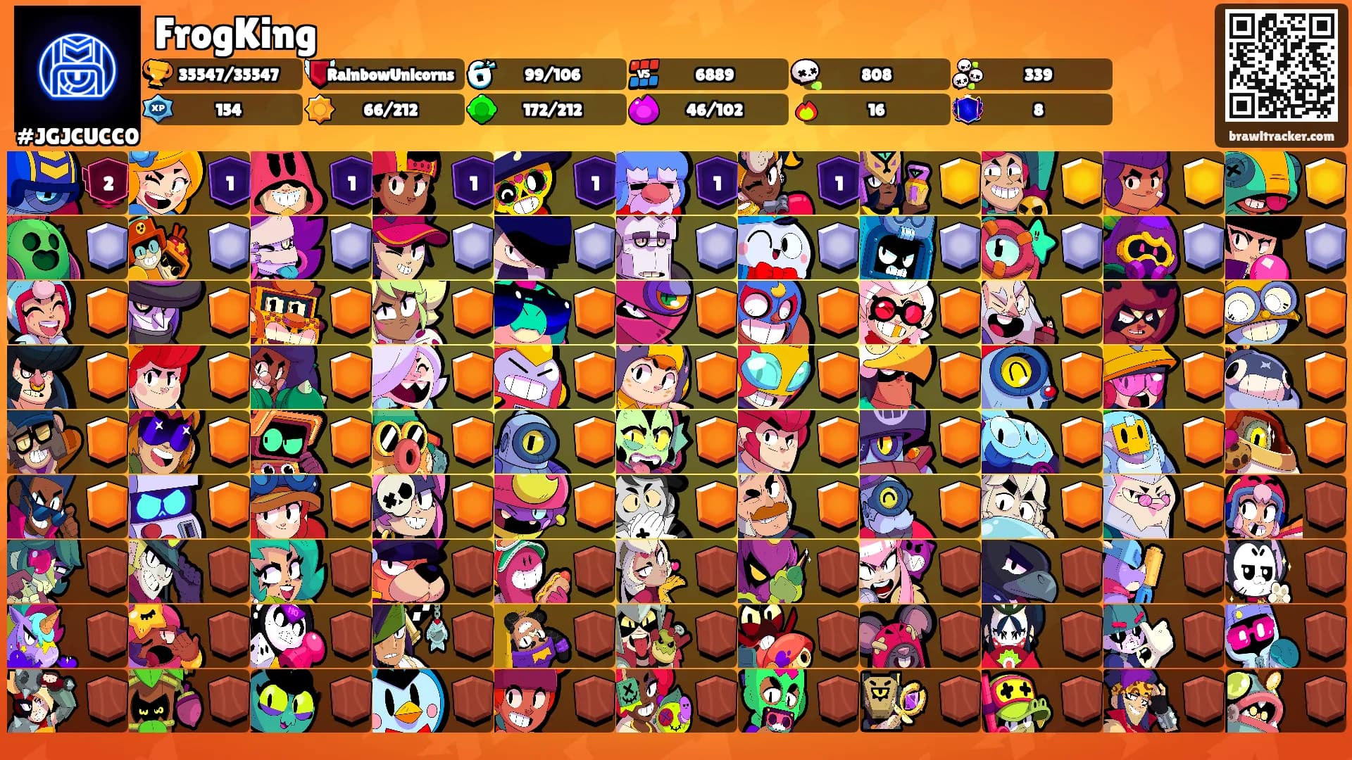 FrogKing's Ranks