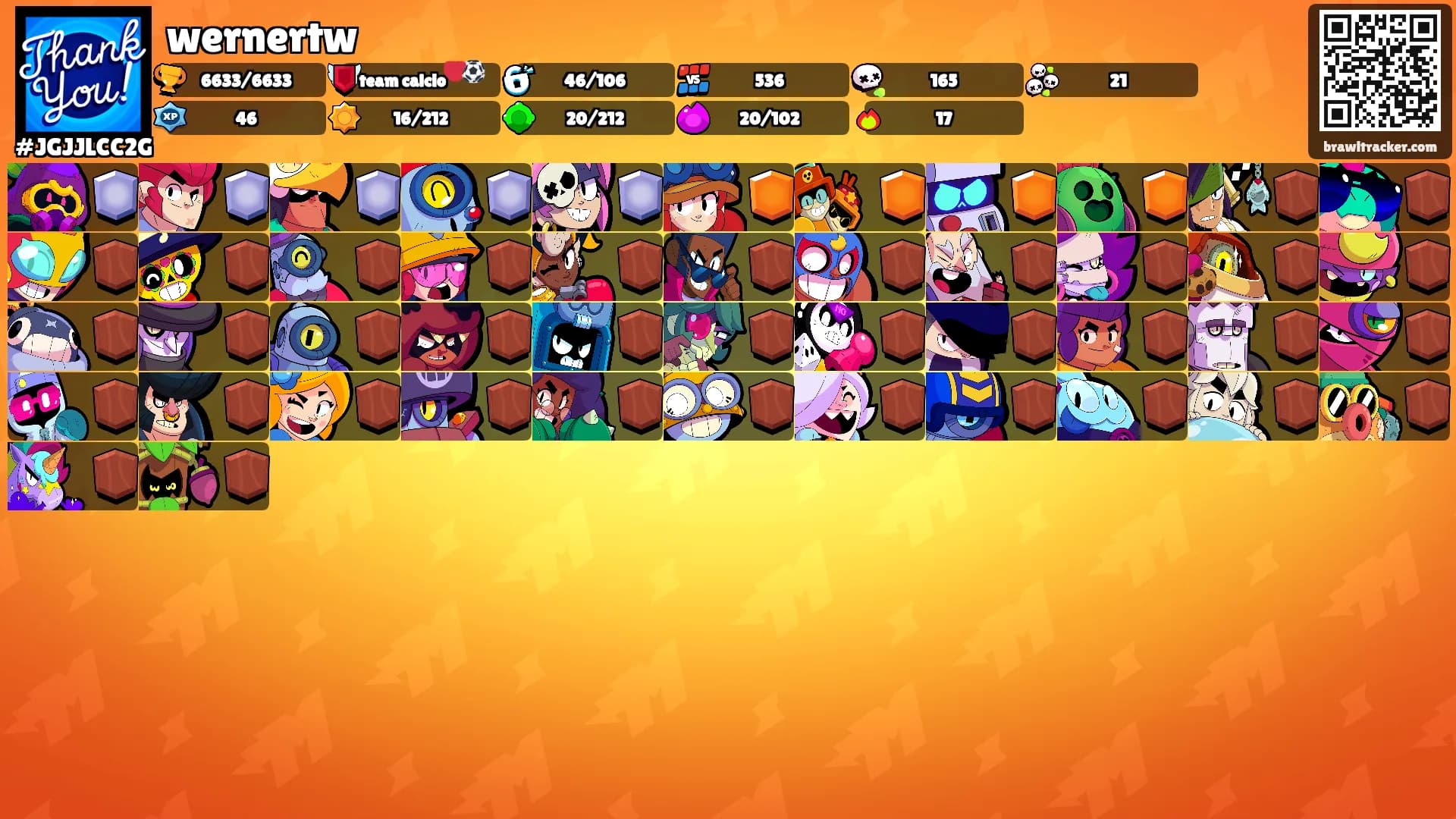 wernertw's Ranks