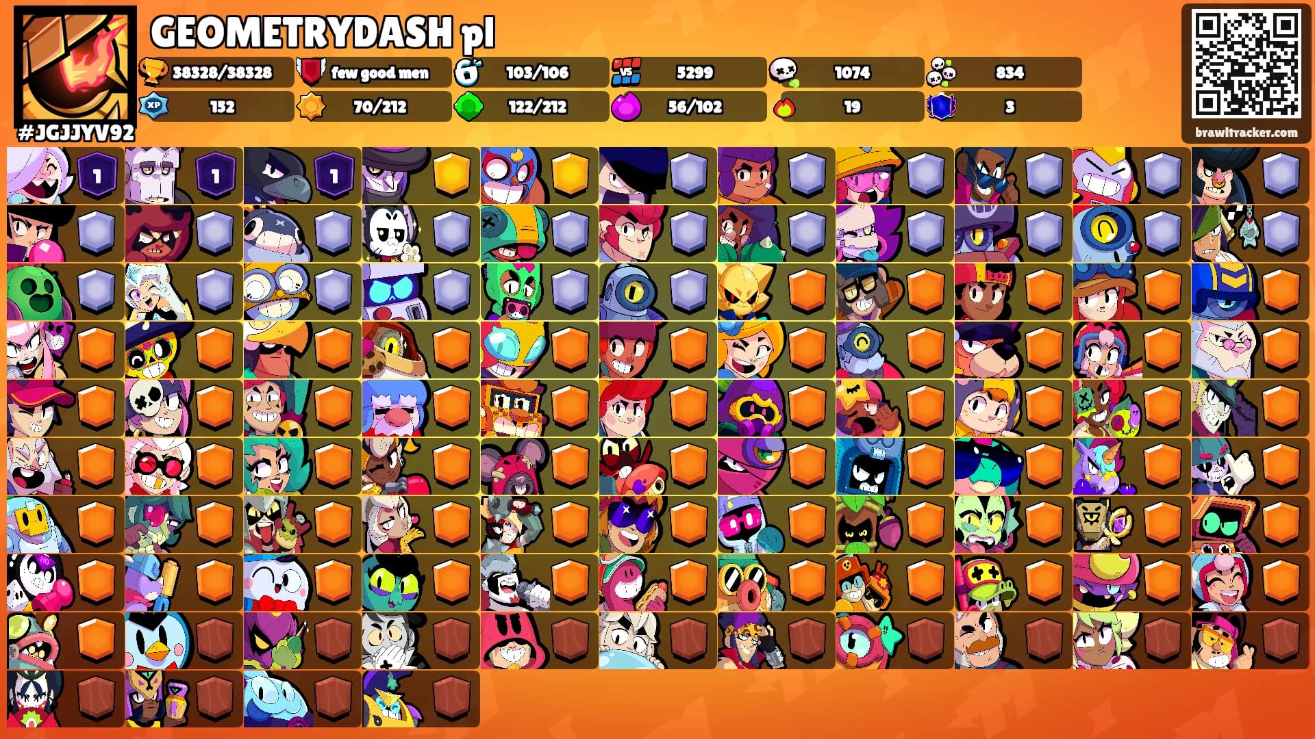 GEOMETRYDASH pl's Ranks