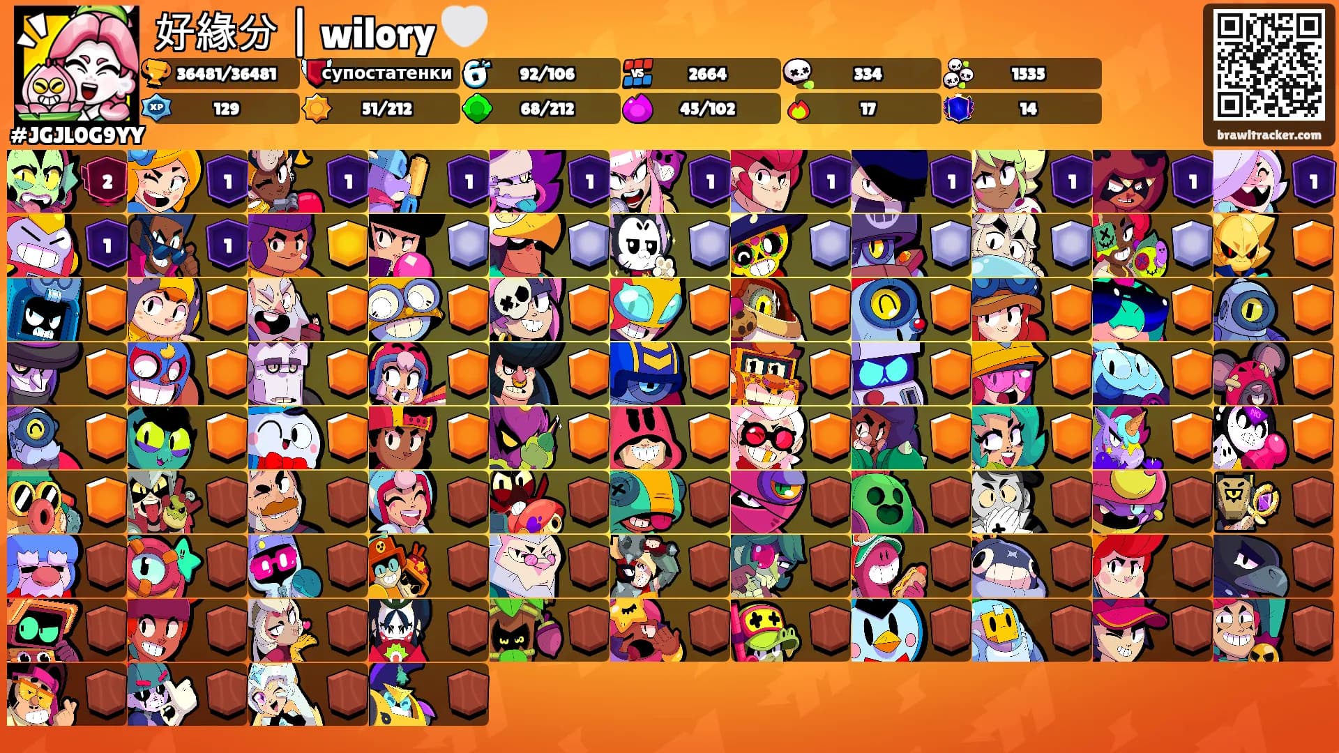 好緣分 | wilory 🤍's Ranks