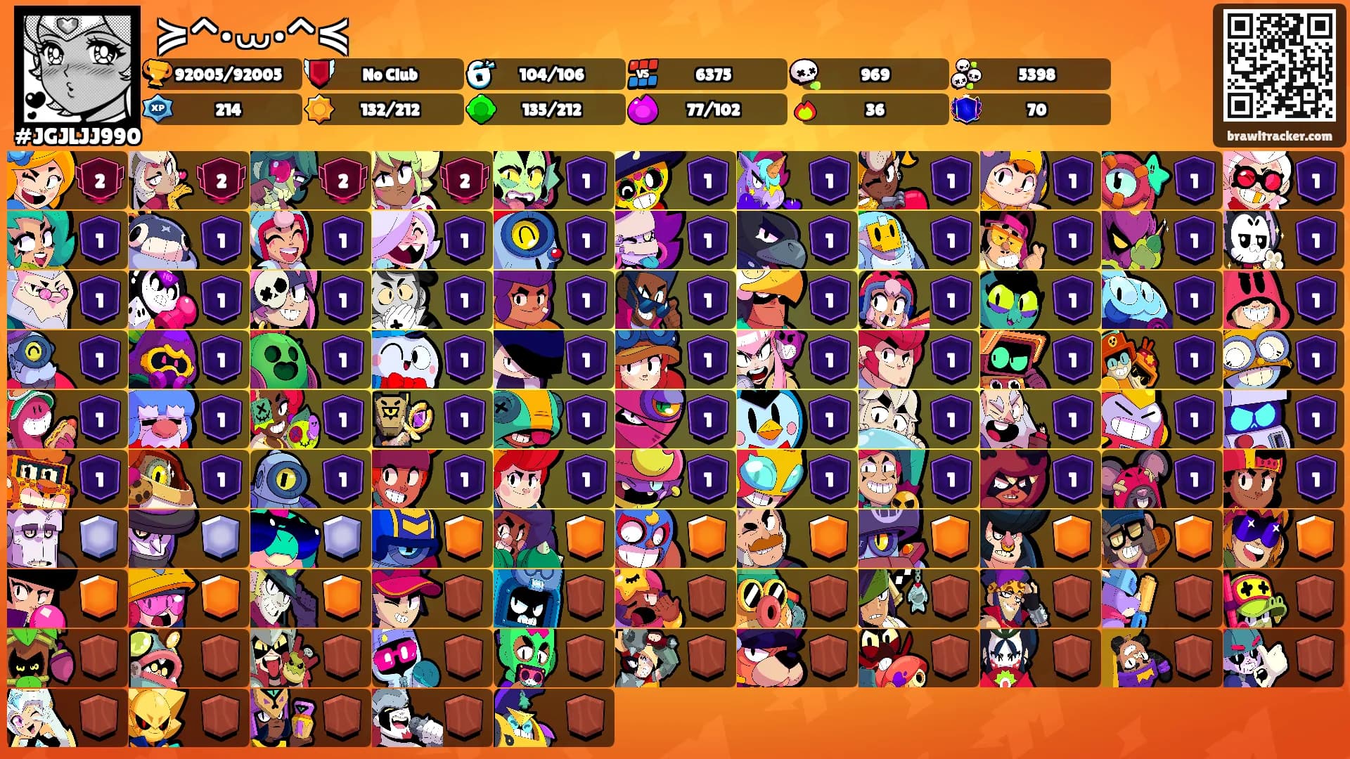 ≽^•⩊•^≼'s Ranks