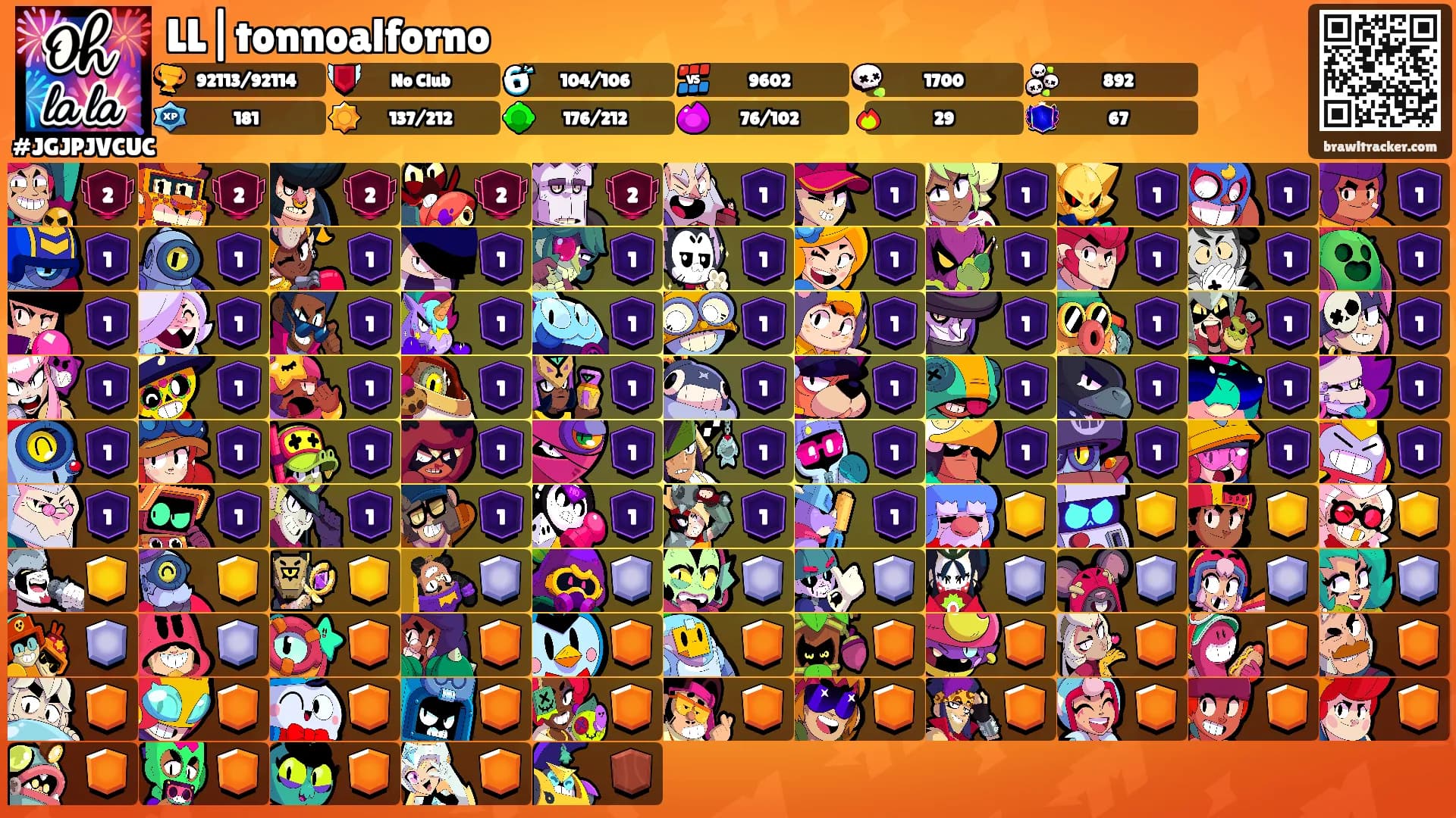 LL|tonnoalforno's Ranks