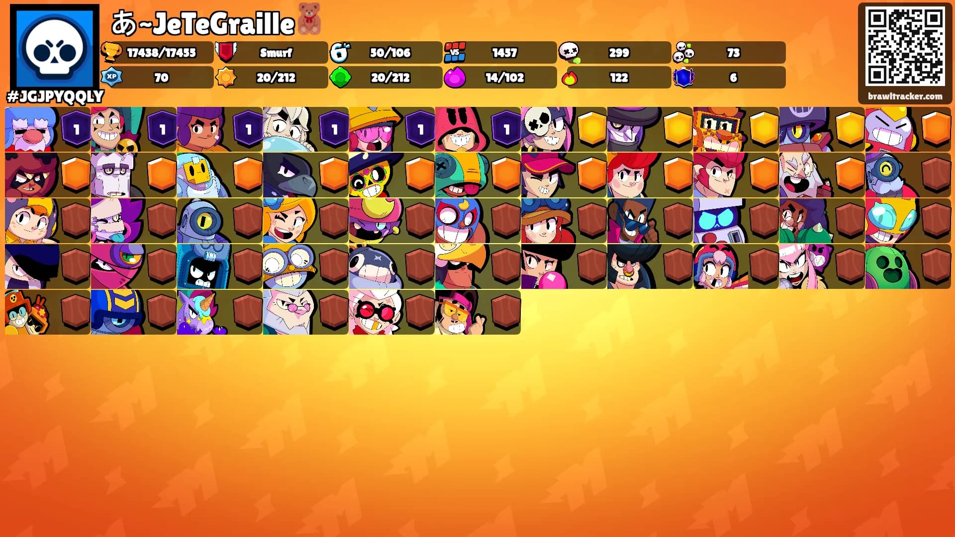 あ~JeTeGraille🧸's Ranks