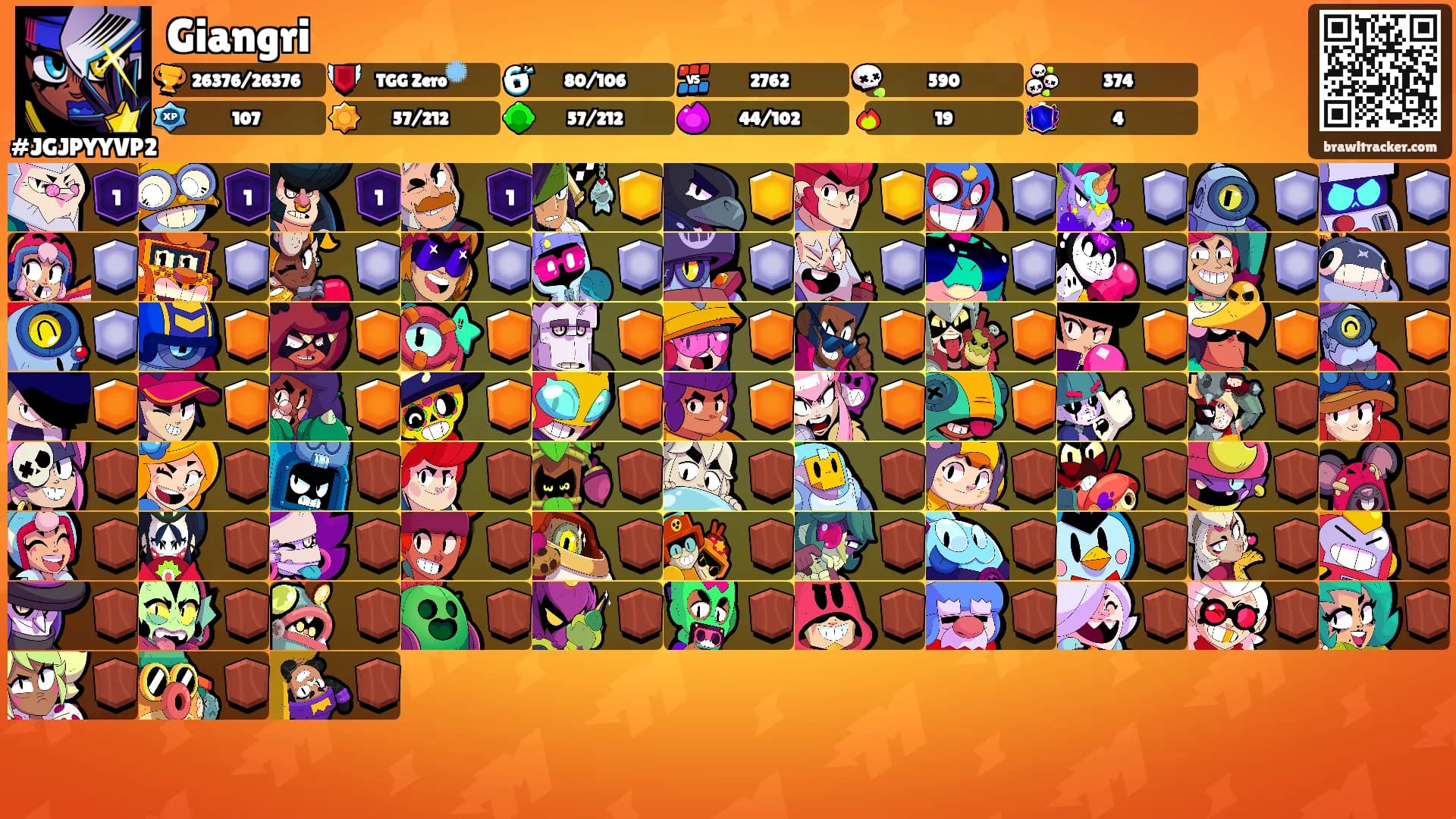 Giangri's Ranks