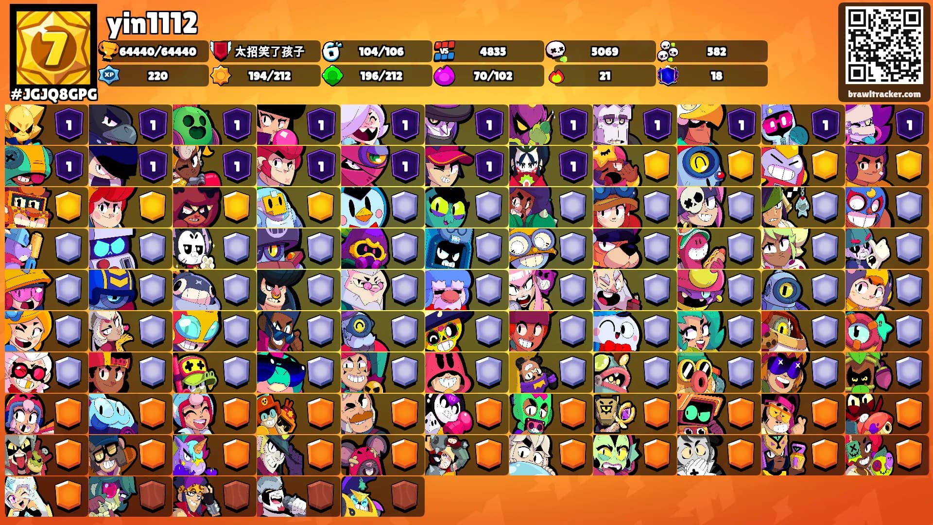 yin1112's Ranks