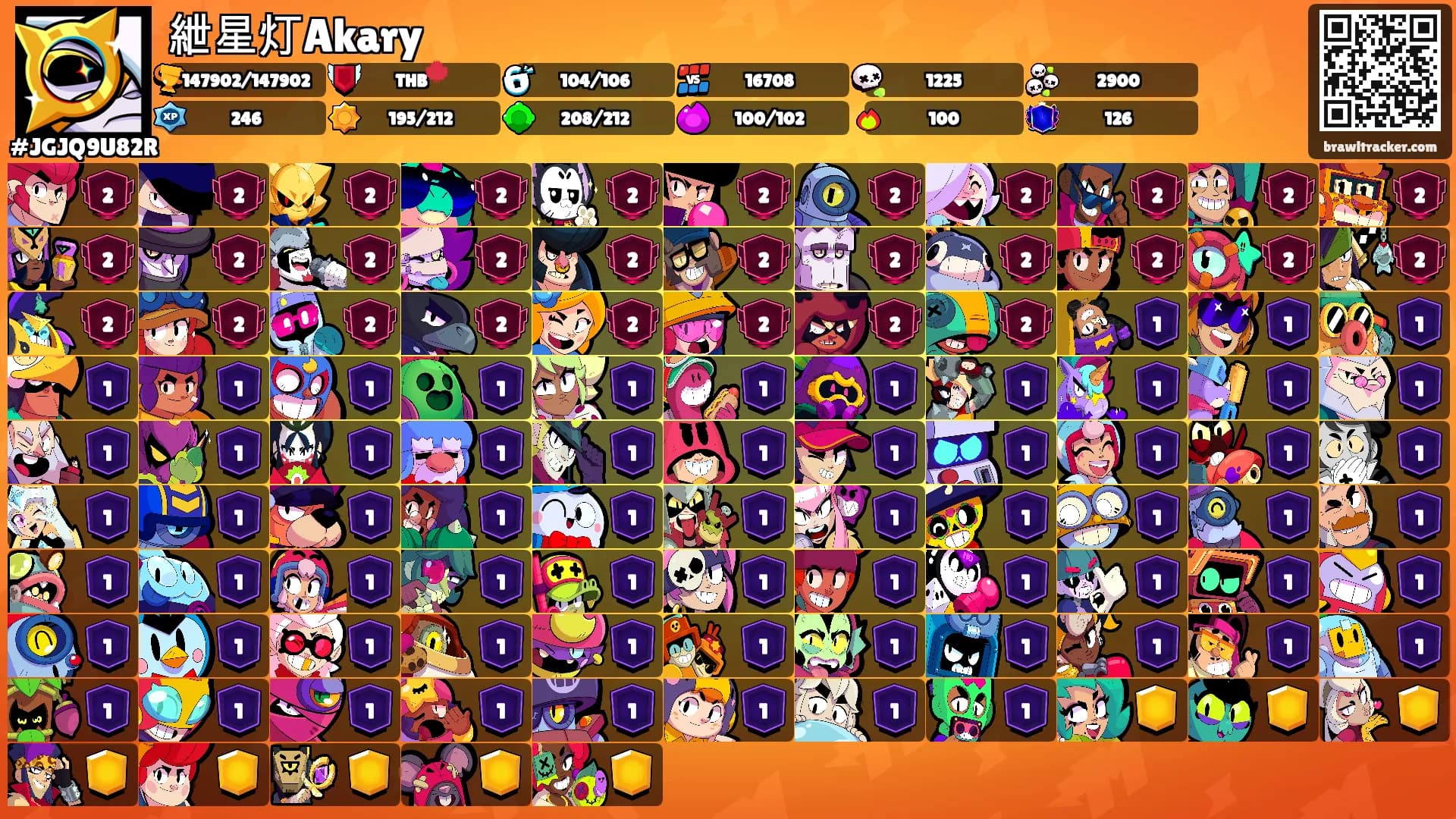 紲星灯Akary's Ranks