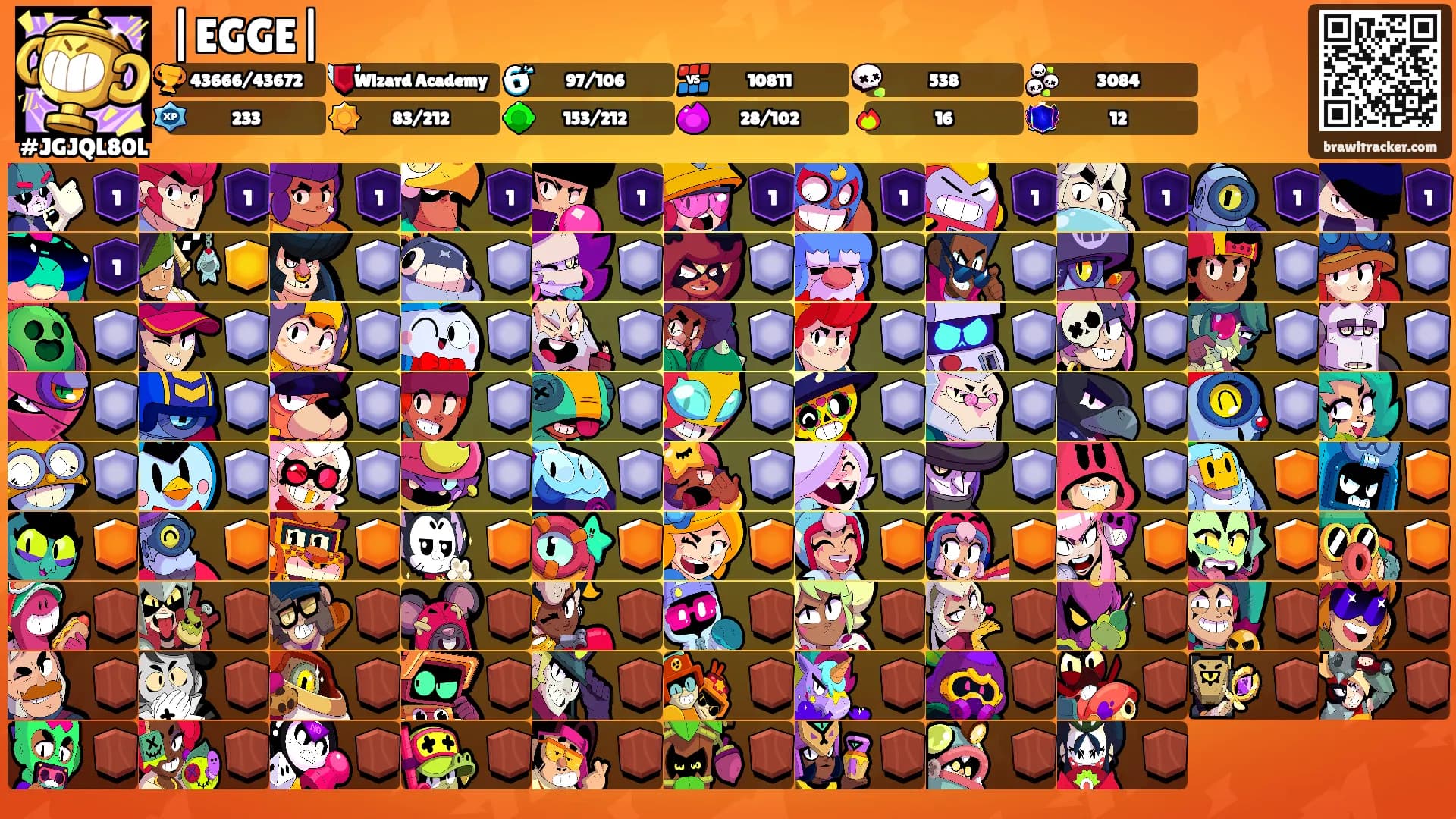 |EGGE|'s Ranks