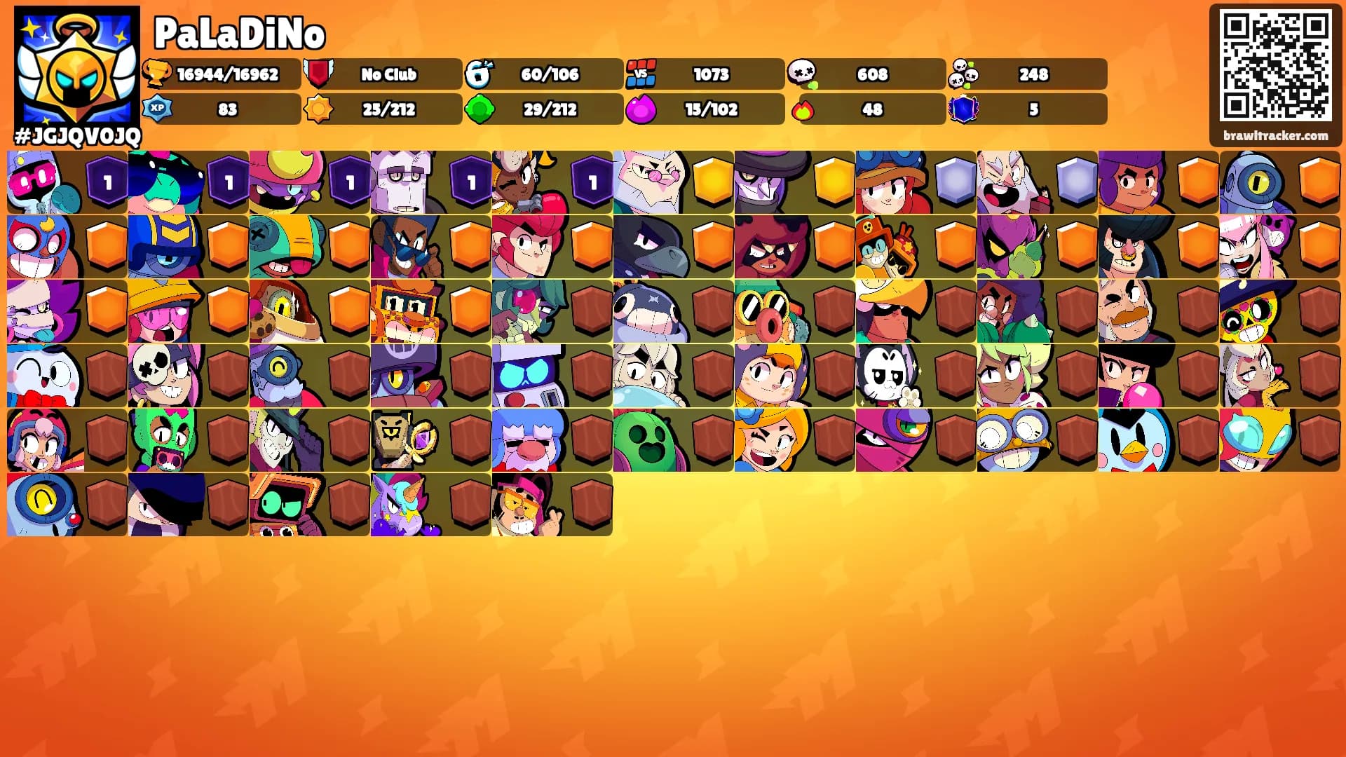 PaLaDiNo's Ranks