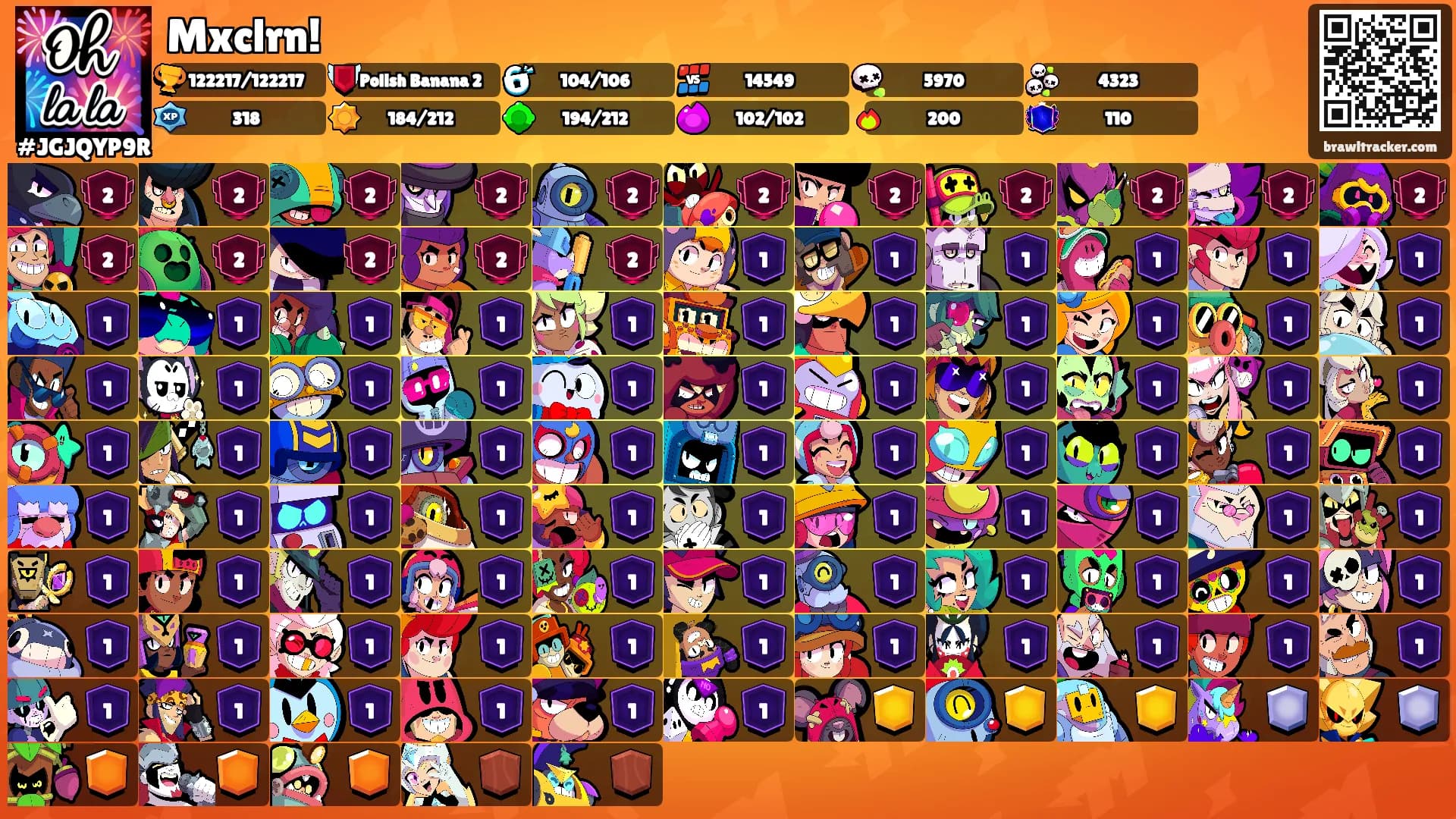 Mxclrn!'s Ranks