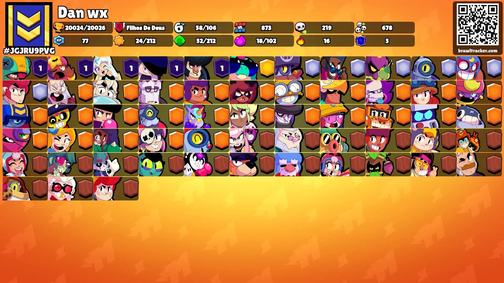 Dan wx's Ranks