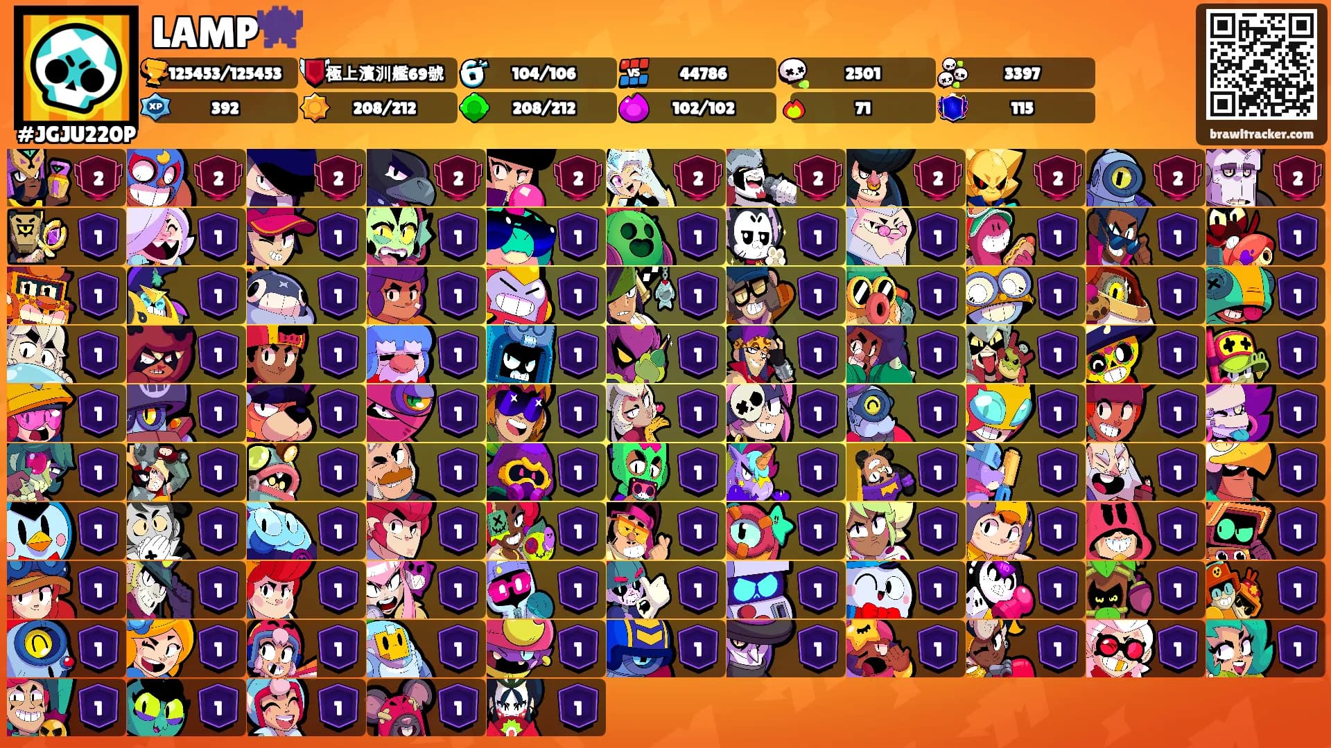 LAMP👾's Ranks