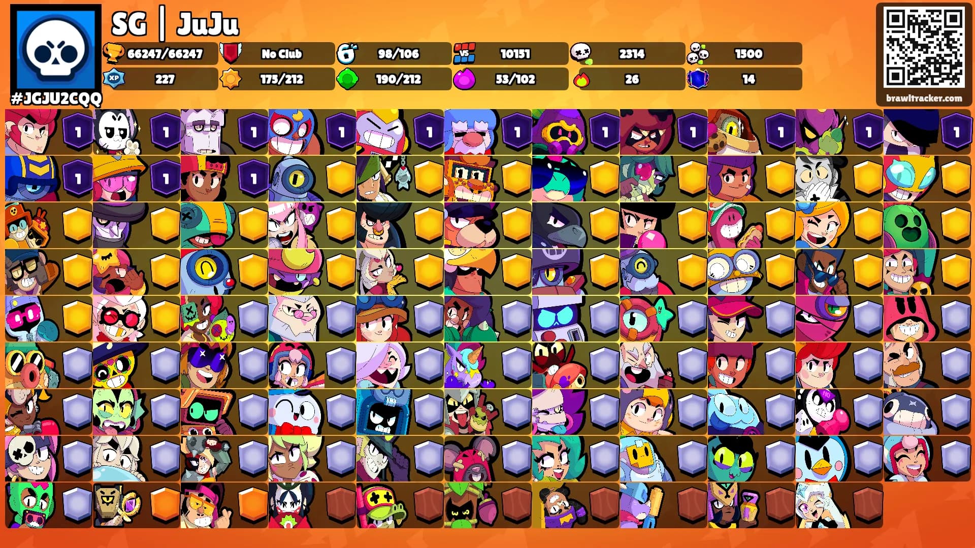 SG | JuJu's Ranks