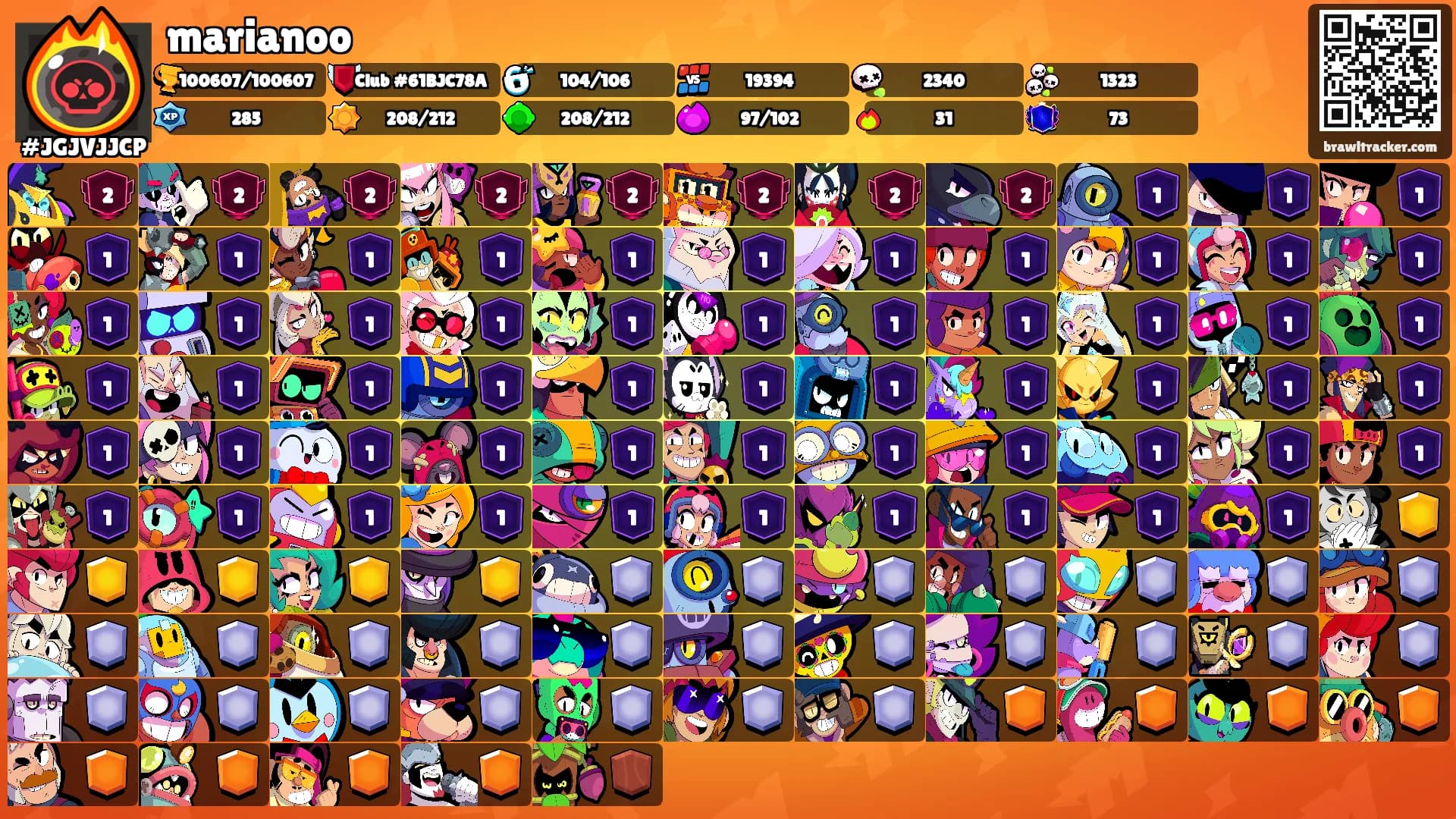 marianoo's Ranks