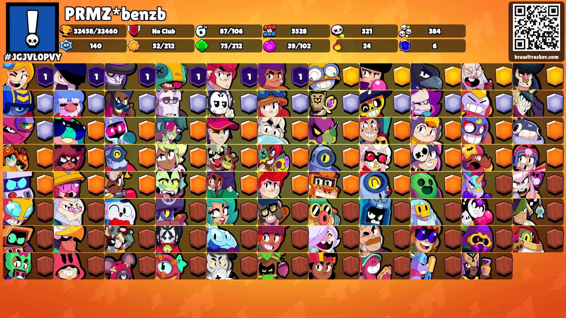 PRMZ*benzb's Ranks