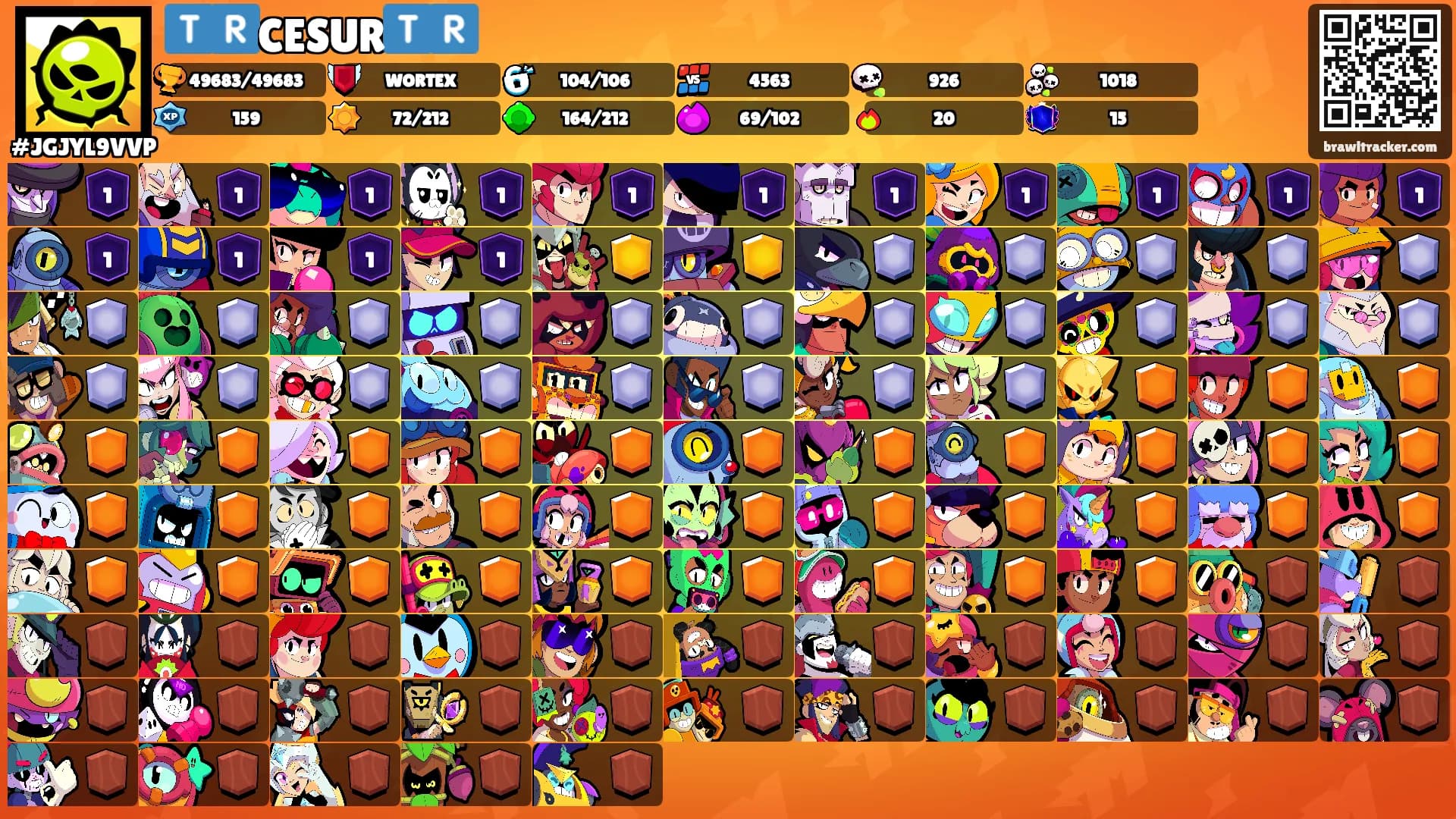 🇹🇷CESUR🇹🇷's Ranks