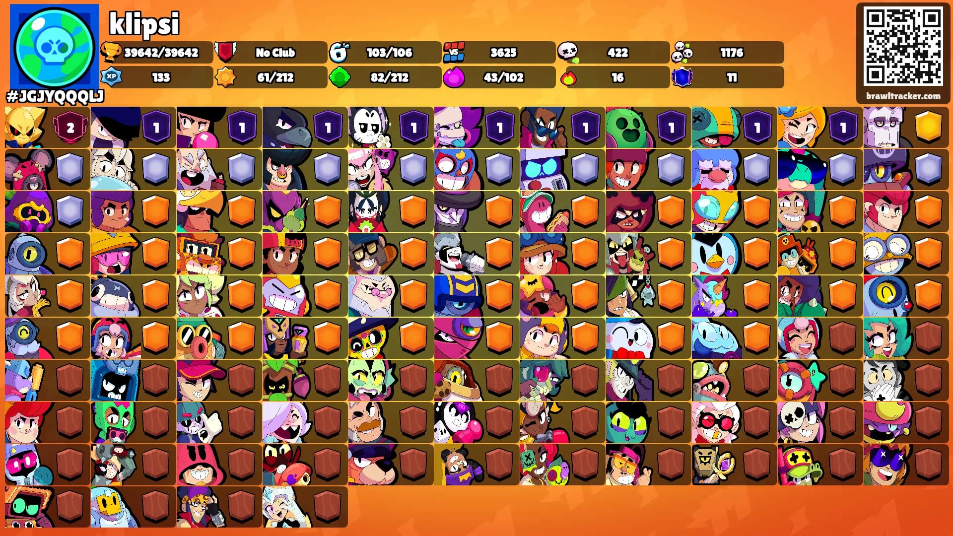 klipsi's Ranks