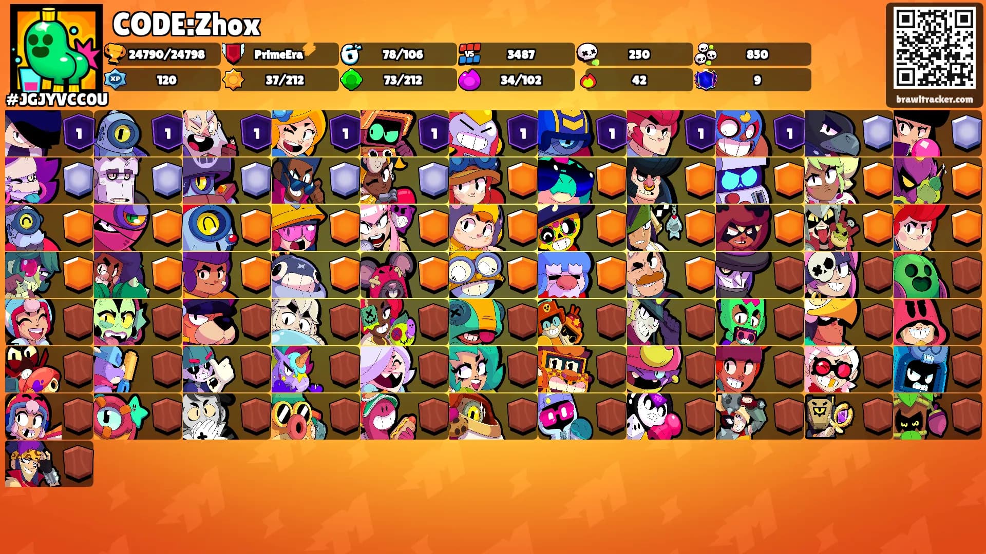CODE:Zhox's Ranks