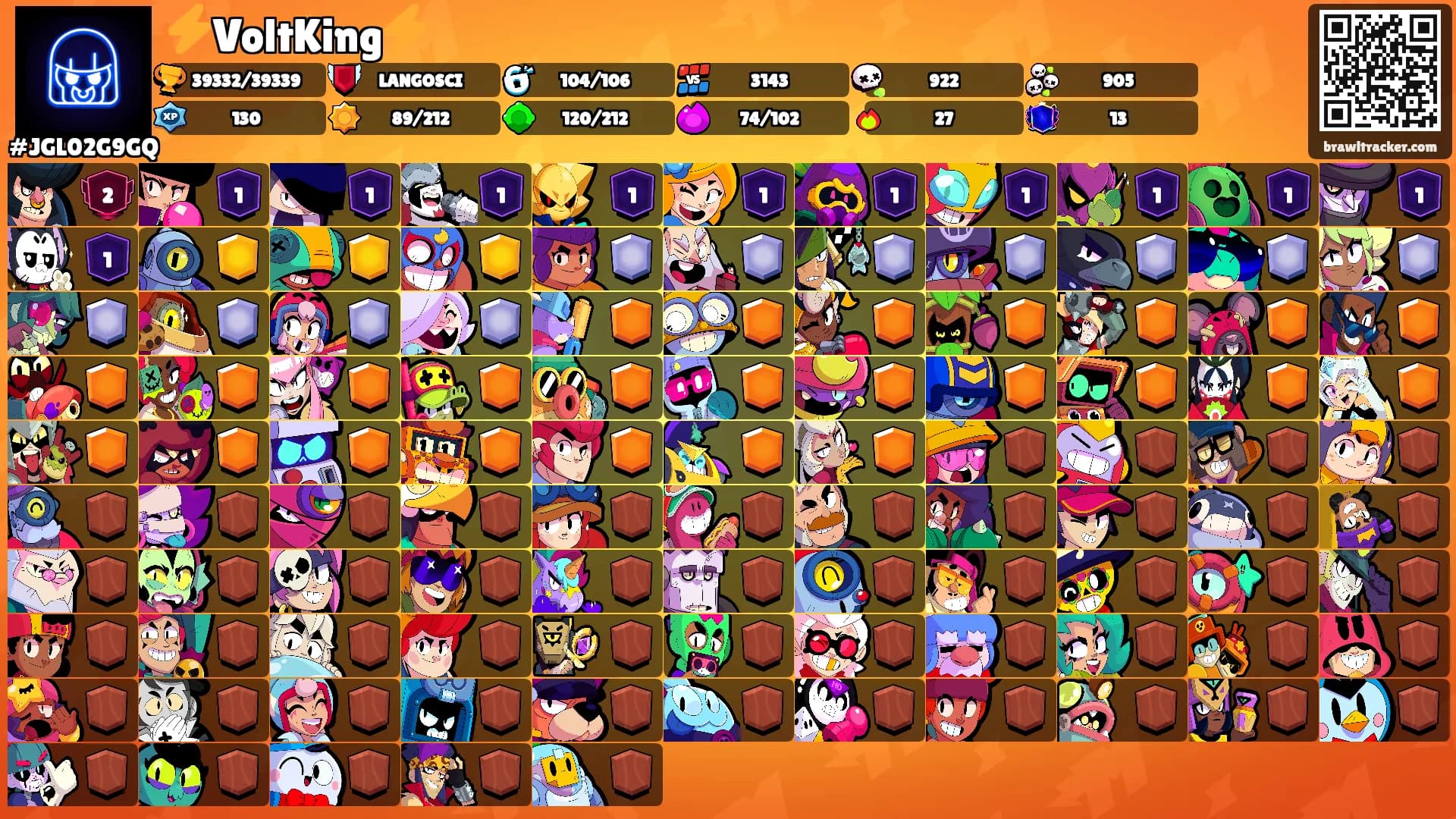 ⚡️VoltKing⚡️'s Ranks