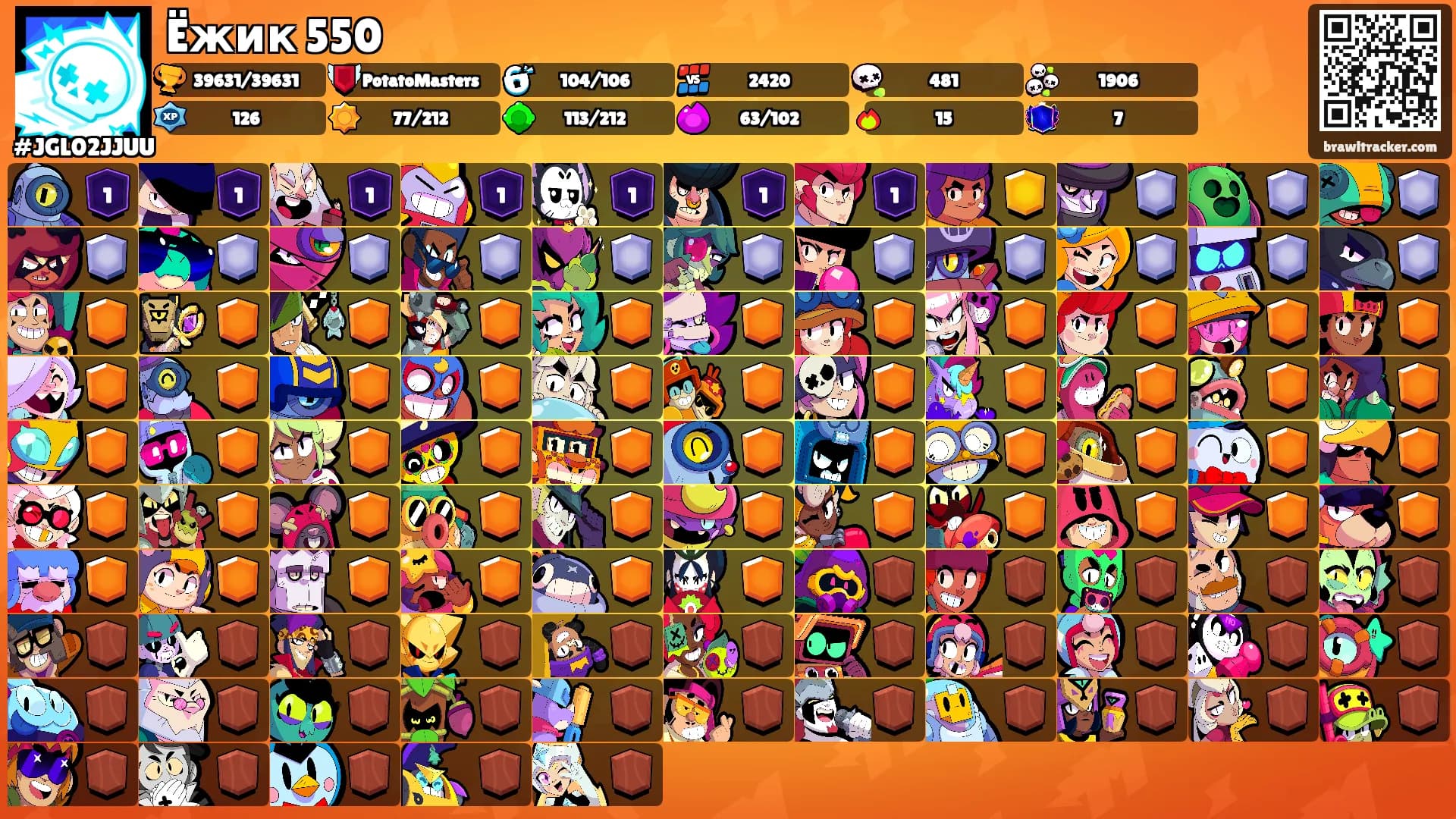 Ëжик 550's Ranks