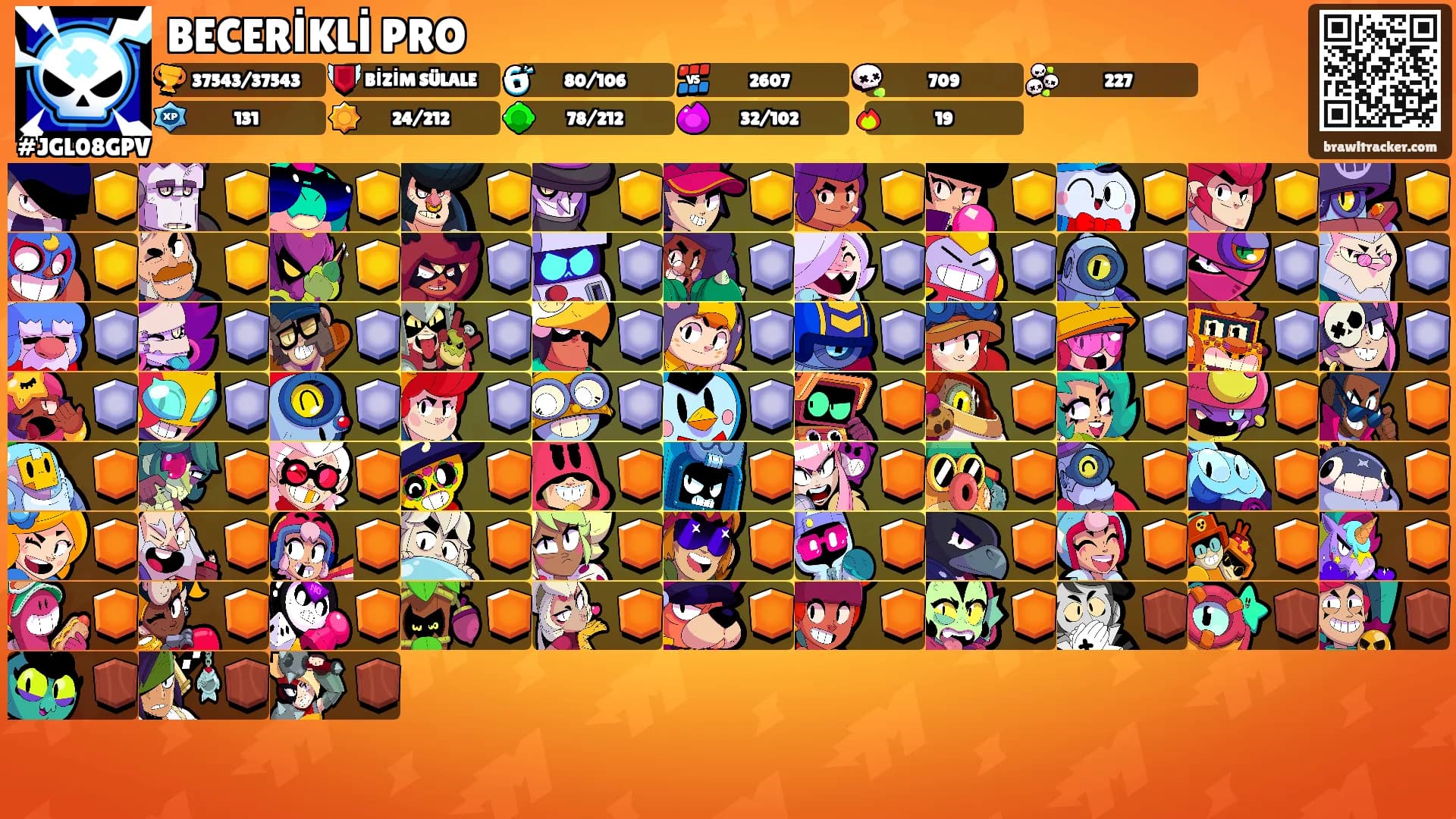 BECERİKLİ PRO's Ranks