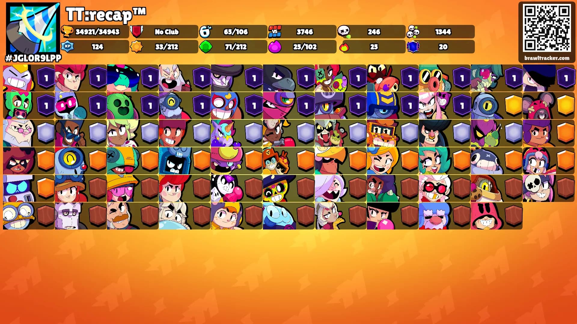 TT:recap™'s Ranks
