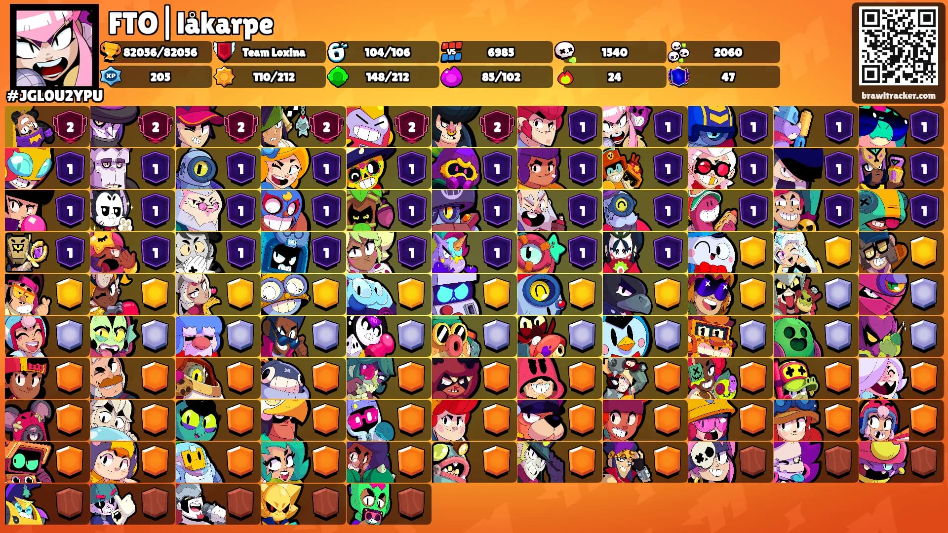 FTO|låkarpe's Ranks