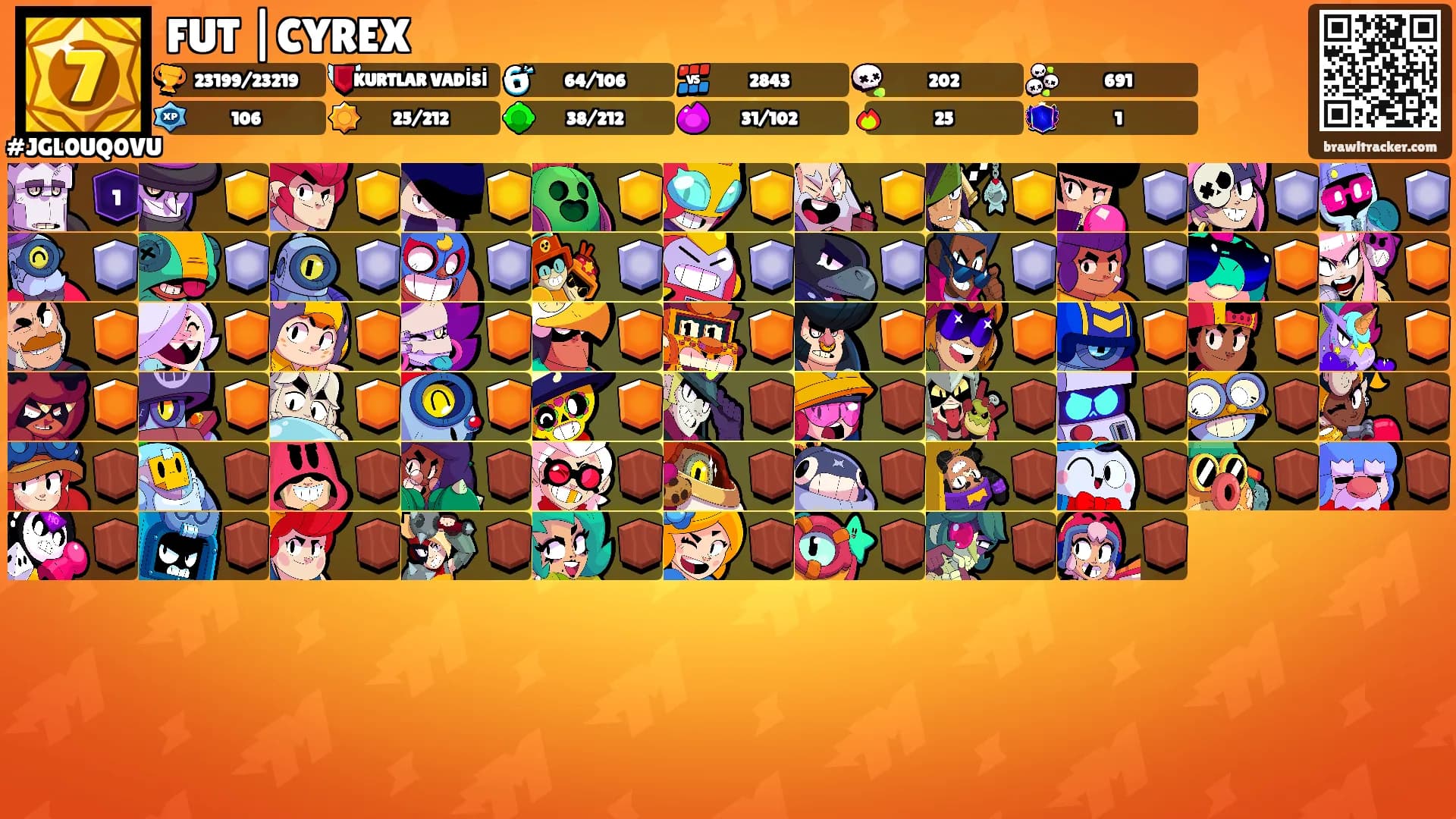 FUT |CYREX's Ranks