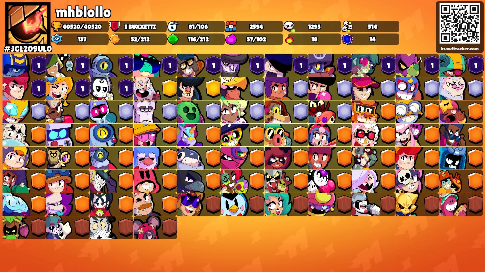 mhblollo's Ranks
