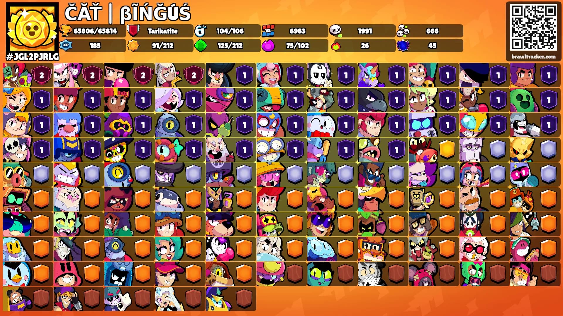 ČĂŤ | βĨŃĞÚŚ's Ranks