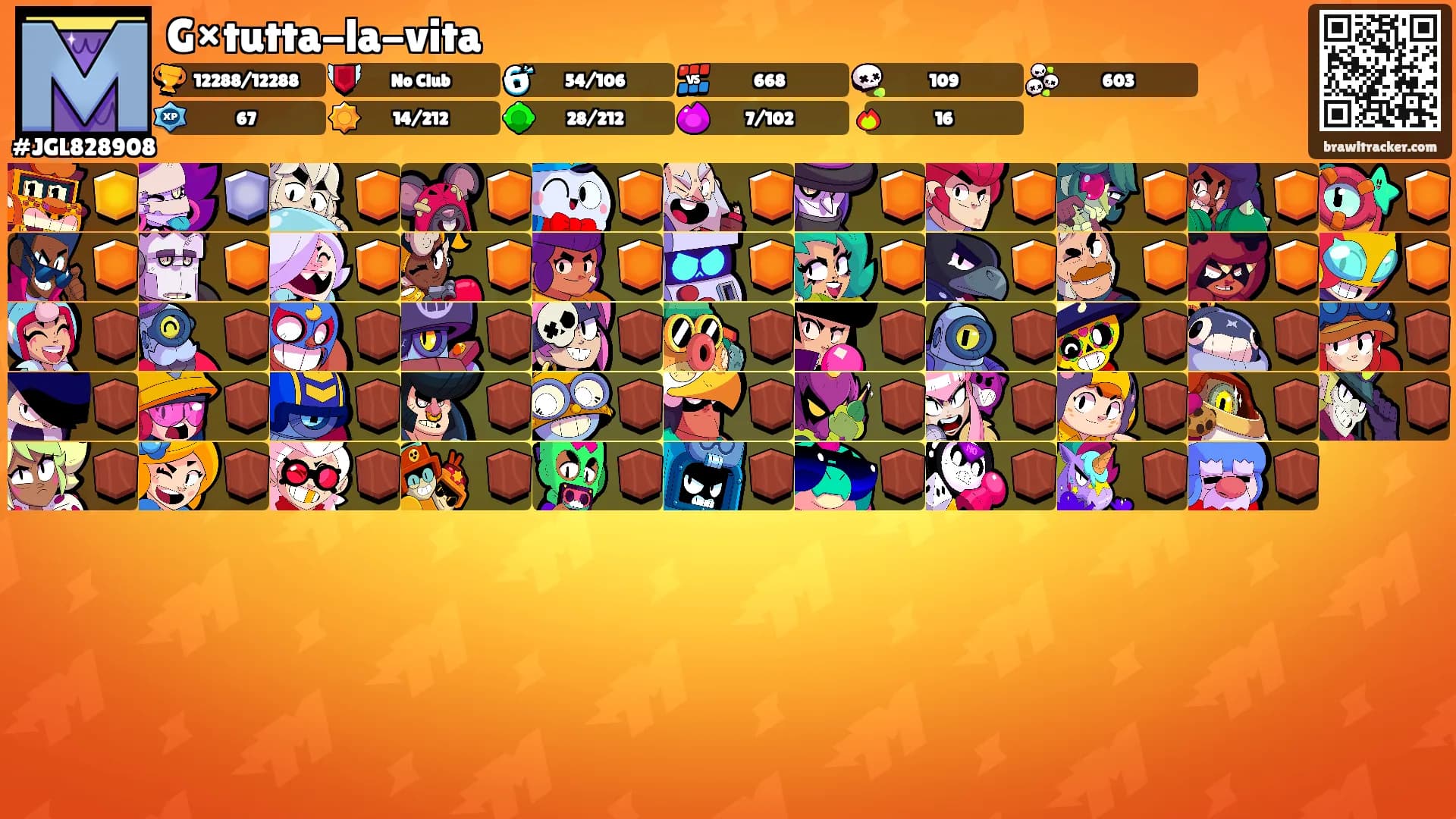 G×tutta-la-vita's Ranks