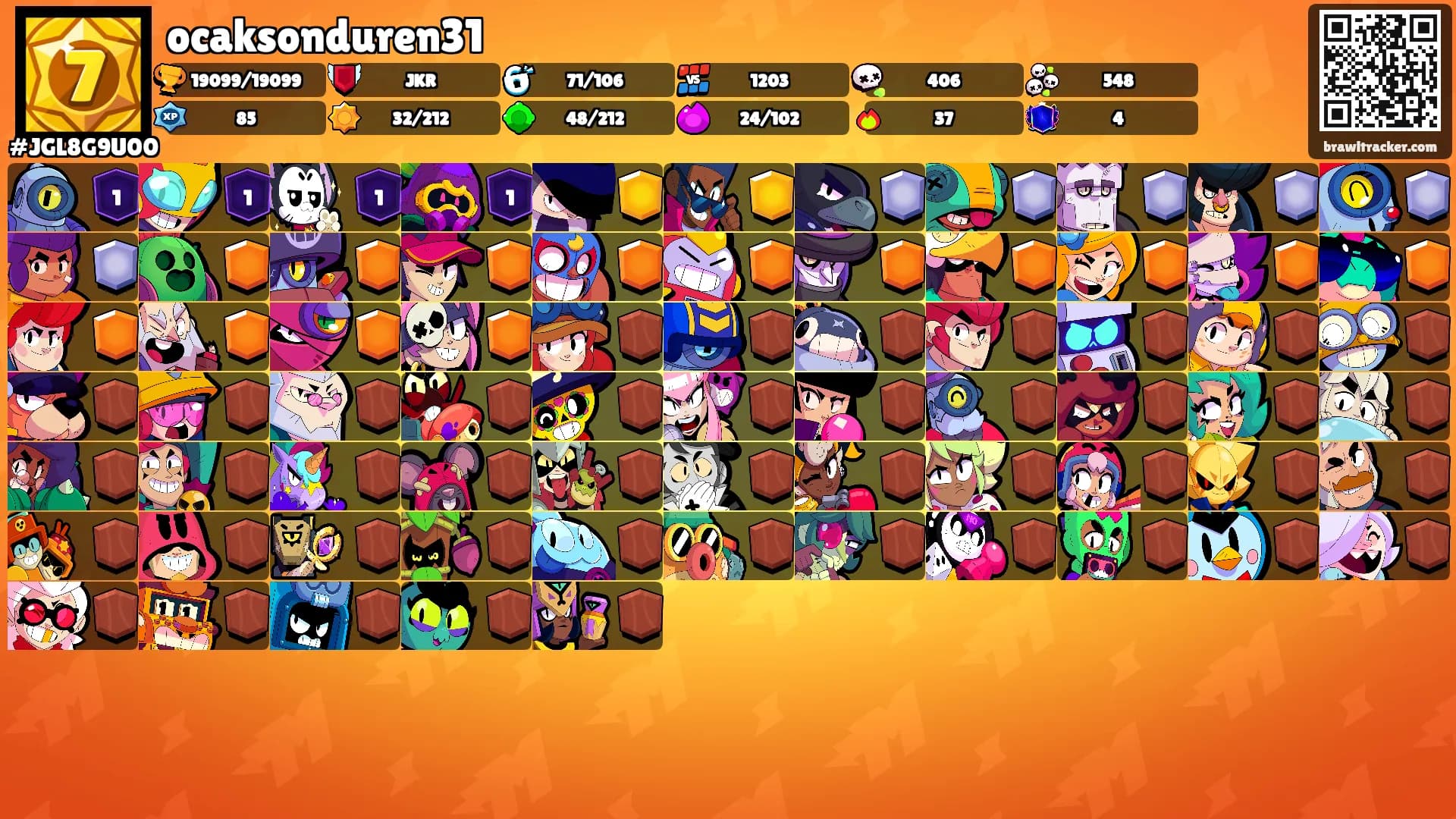 ocaksonduren31's Ranks