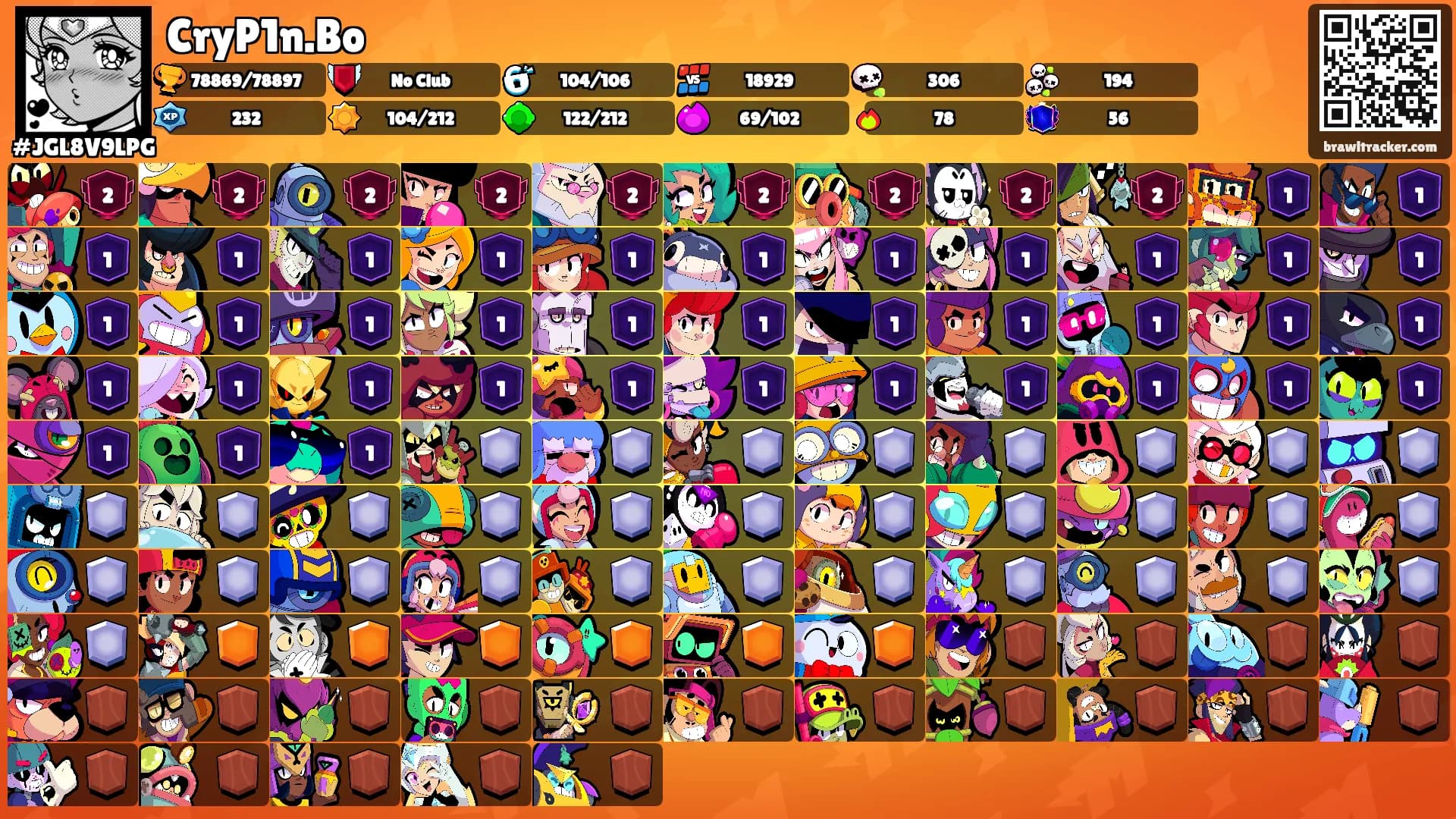 CryP1n.Bo's Ranks