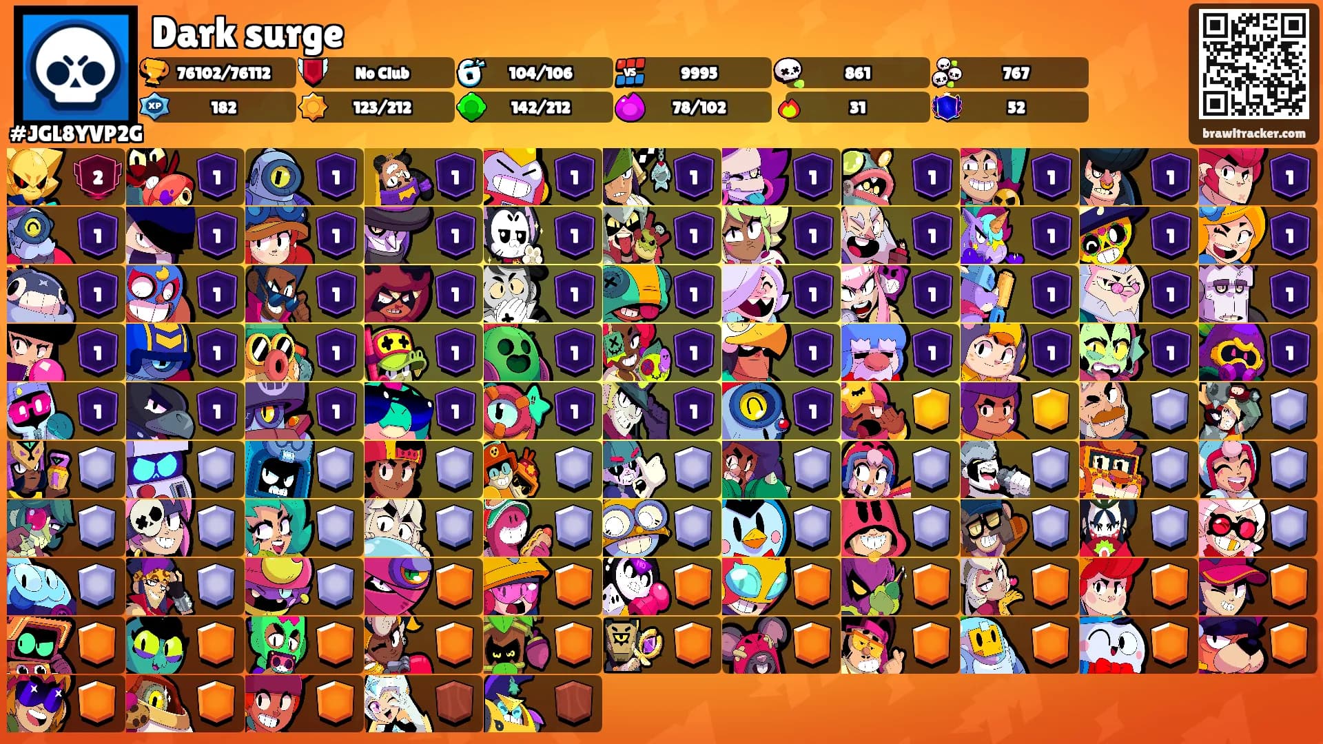 Dark surge's Ranks