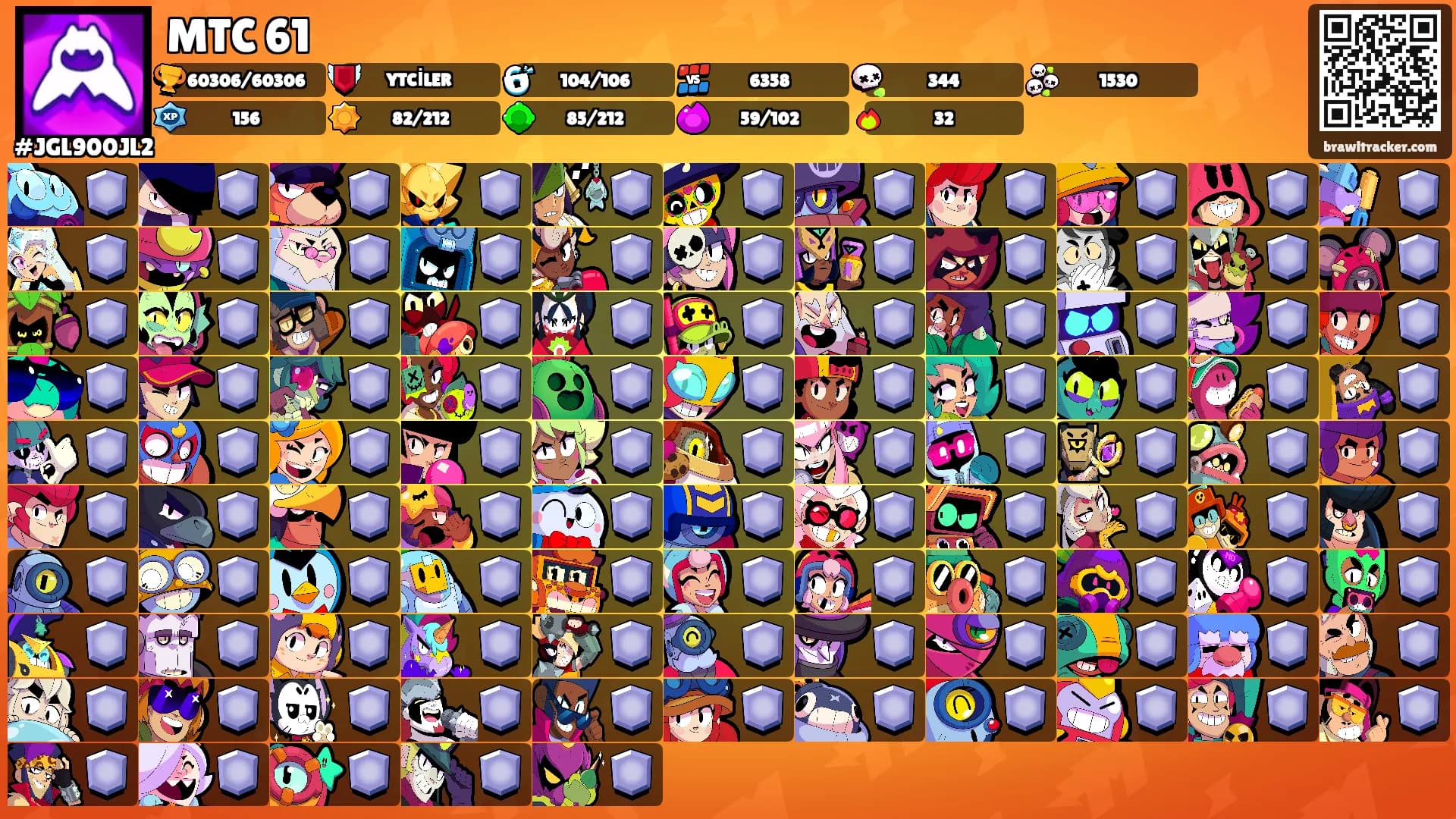 MTC 61's Ranks