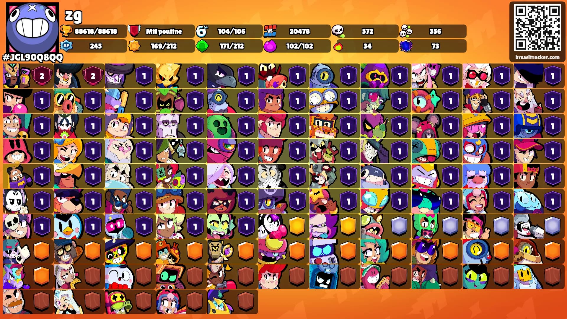 zg's Ranks