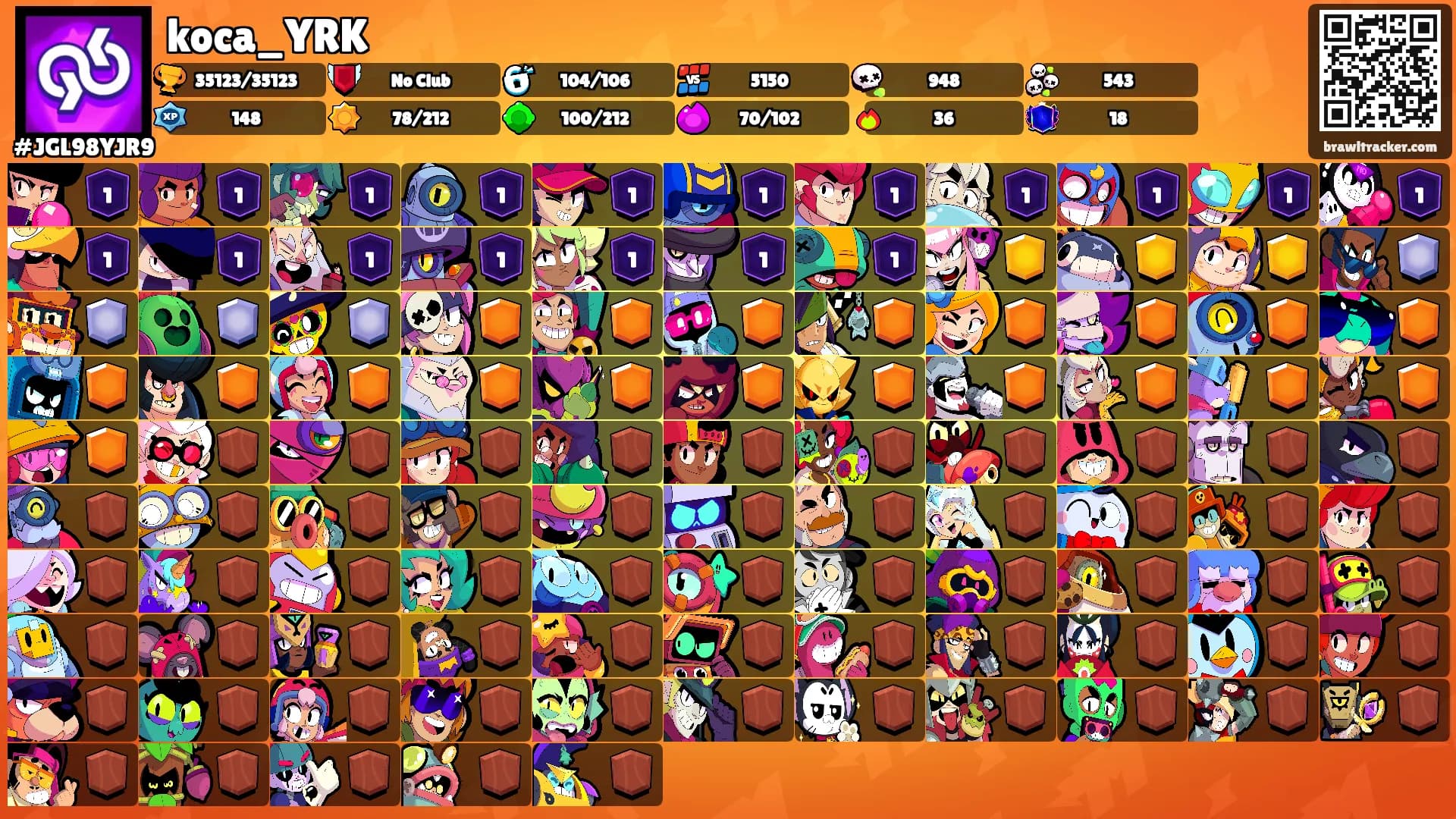 koca_YRK's Ranks