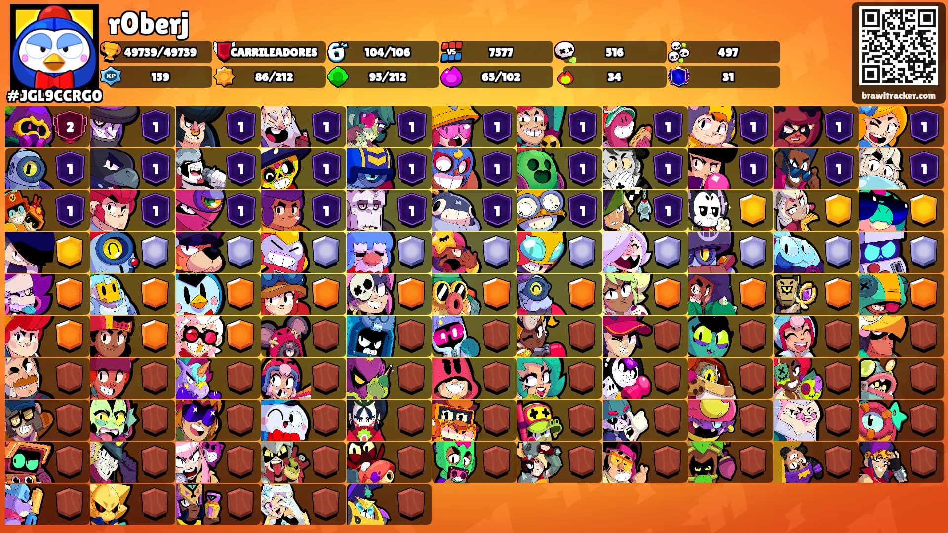 r0berj's Ranks