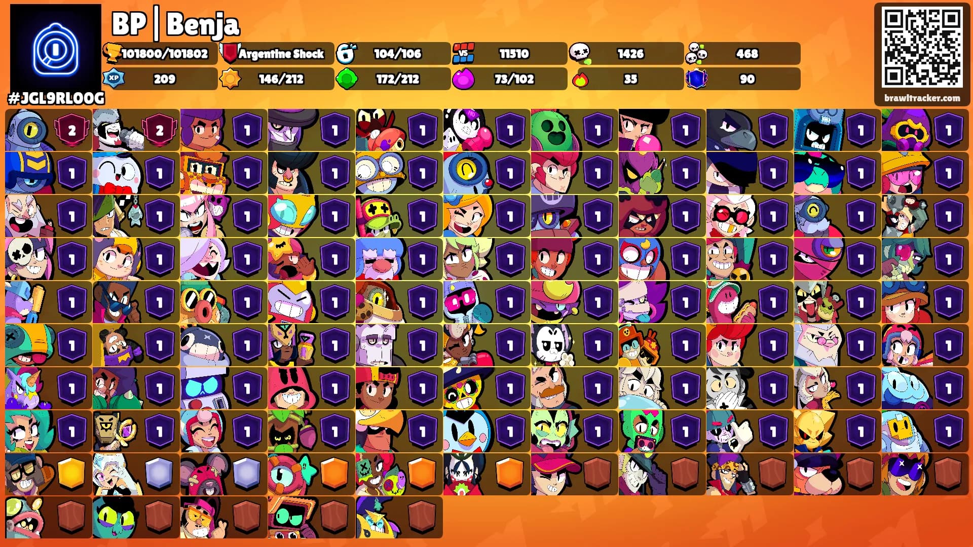 BP|Benja's Ranks