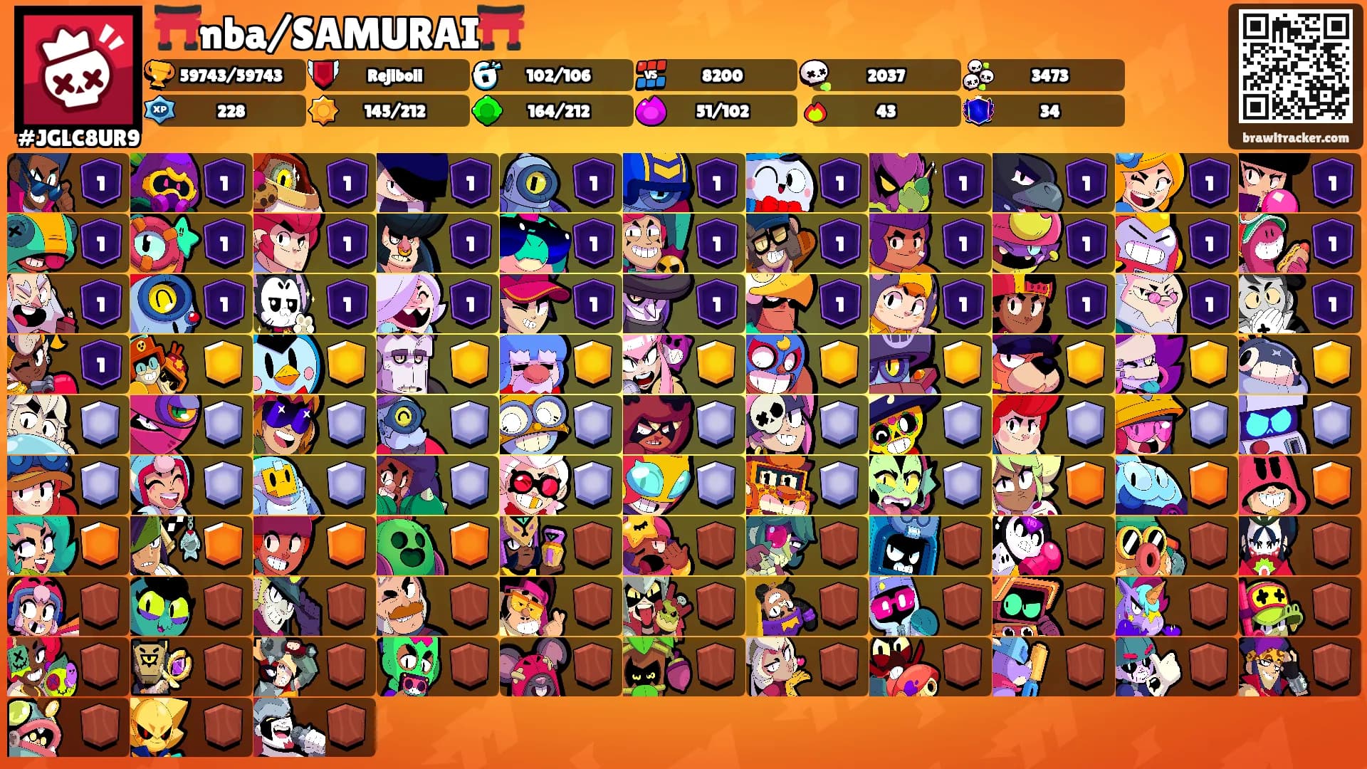 ⛩️nba/SAMURAI⛩️'s Ranks