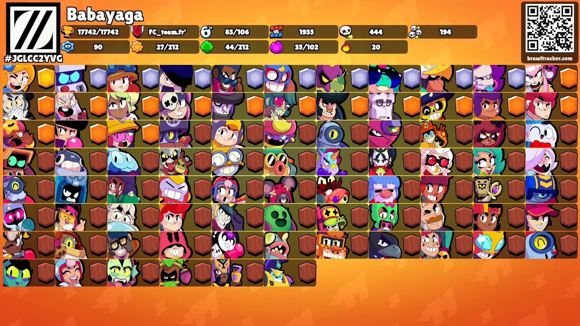 Babayaga's Ranks