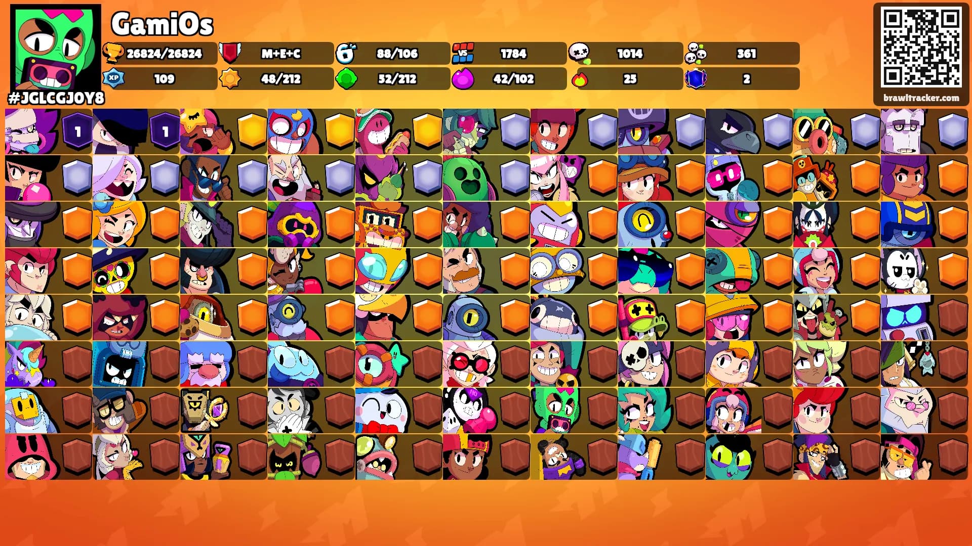 GamiOs's Ranks