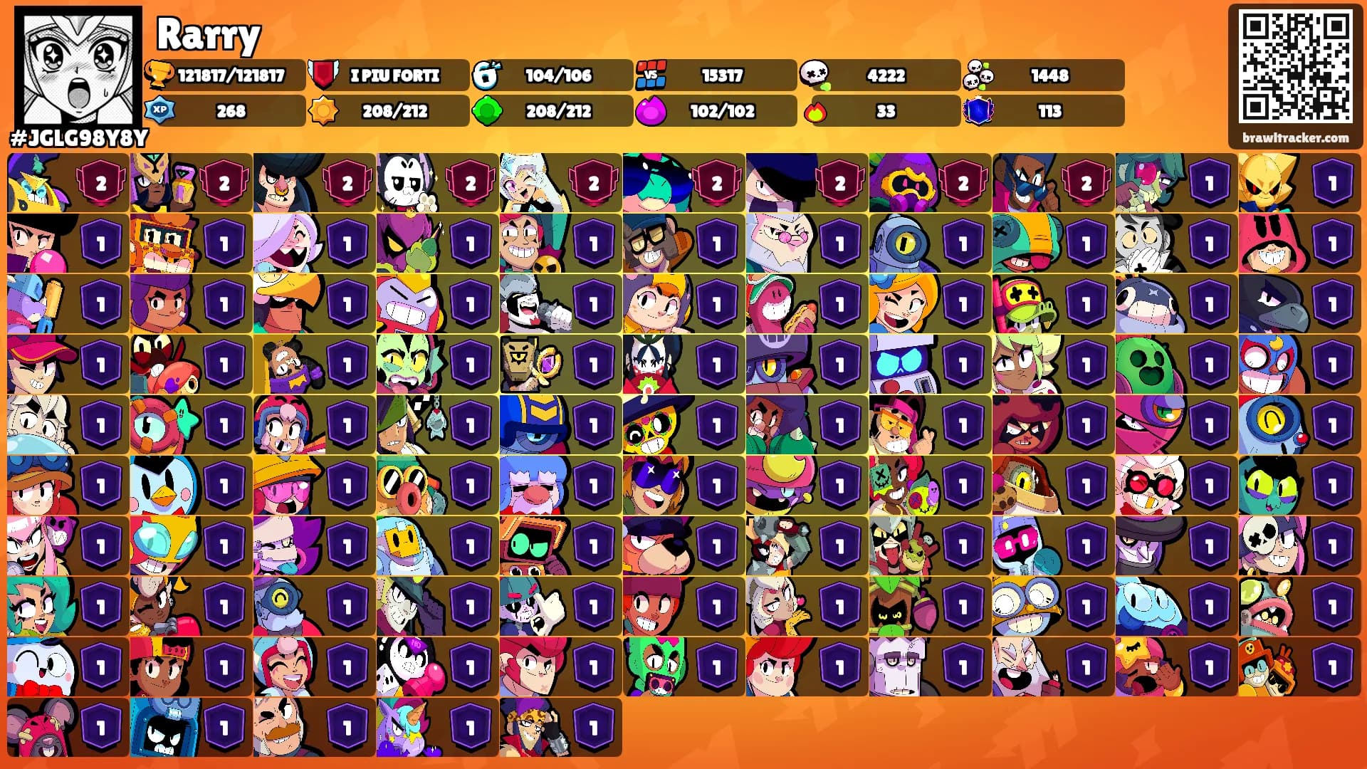 Rarry's Ranks