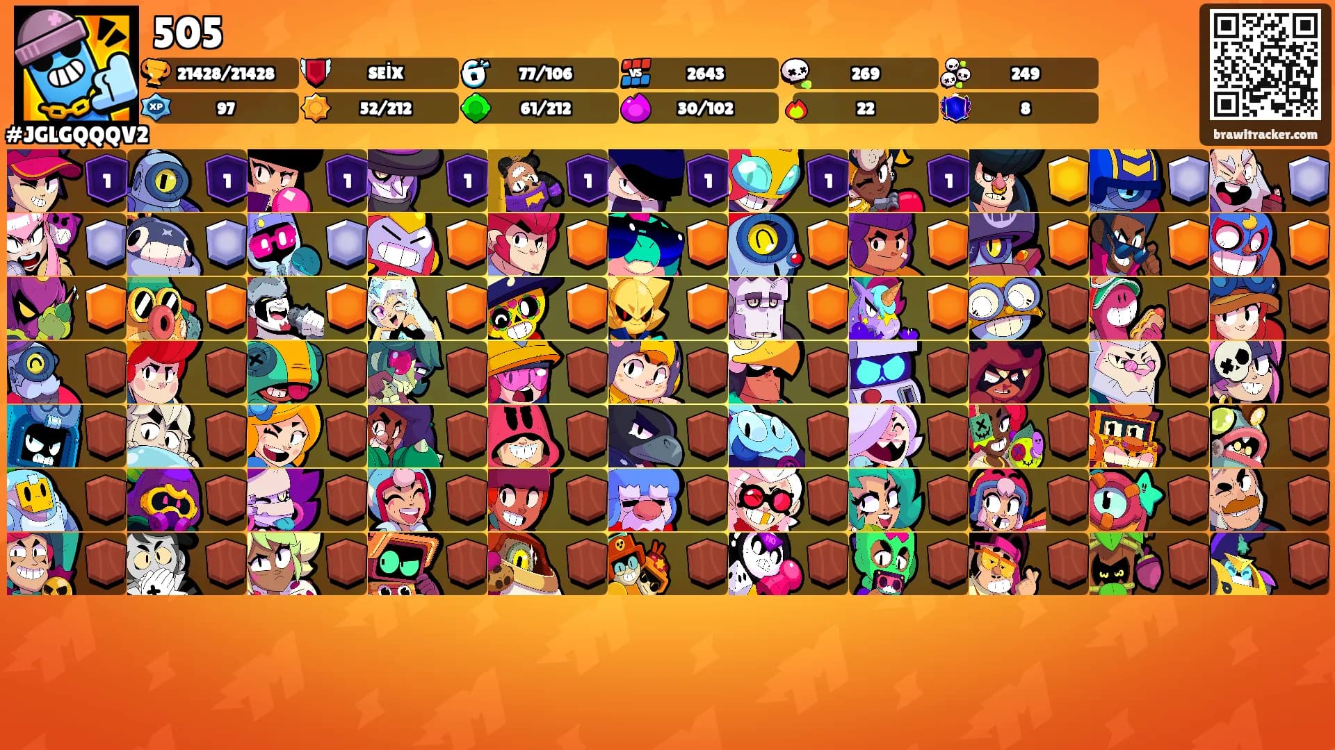 505's Ranks