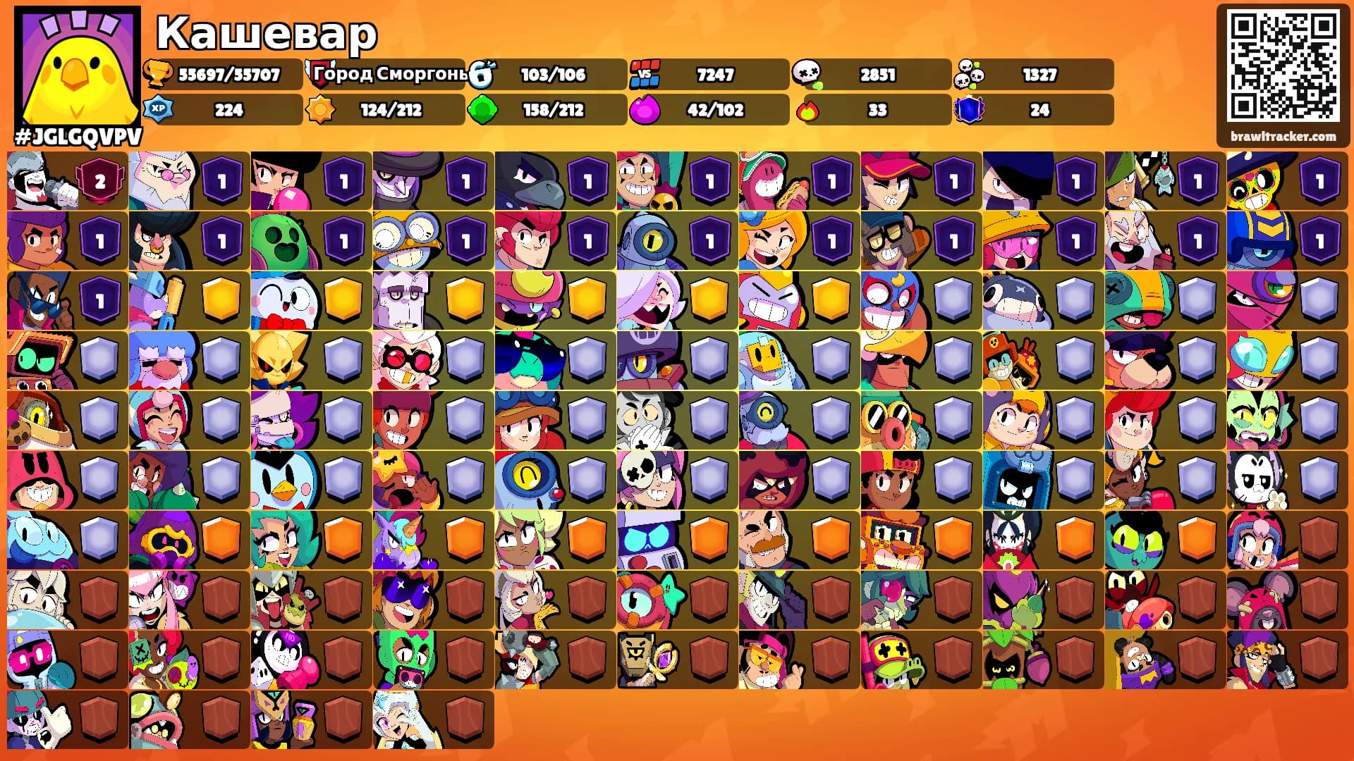 Кашевар's Ranks